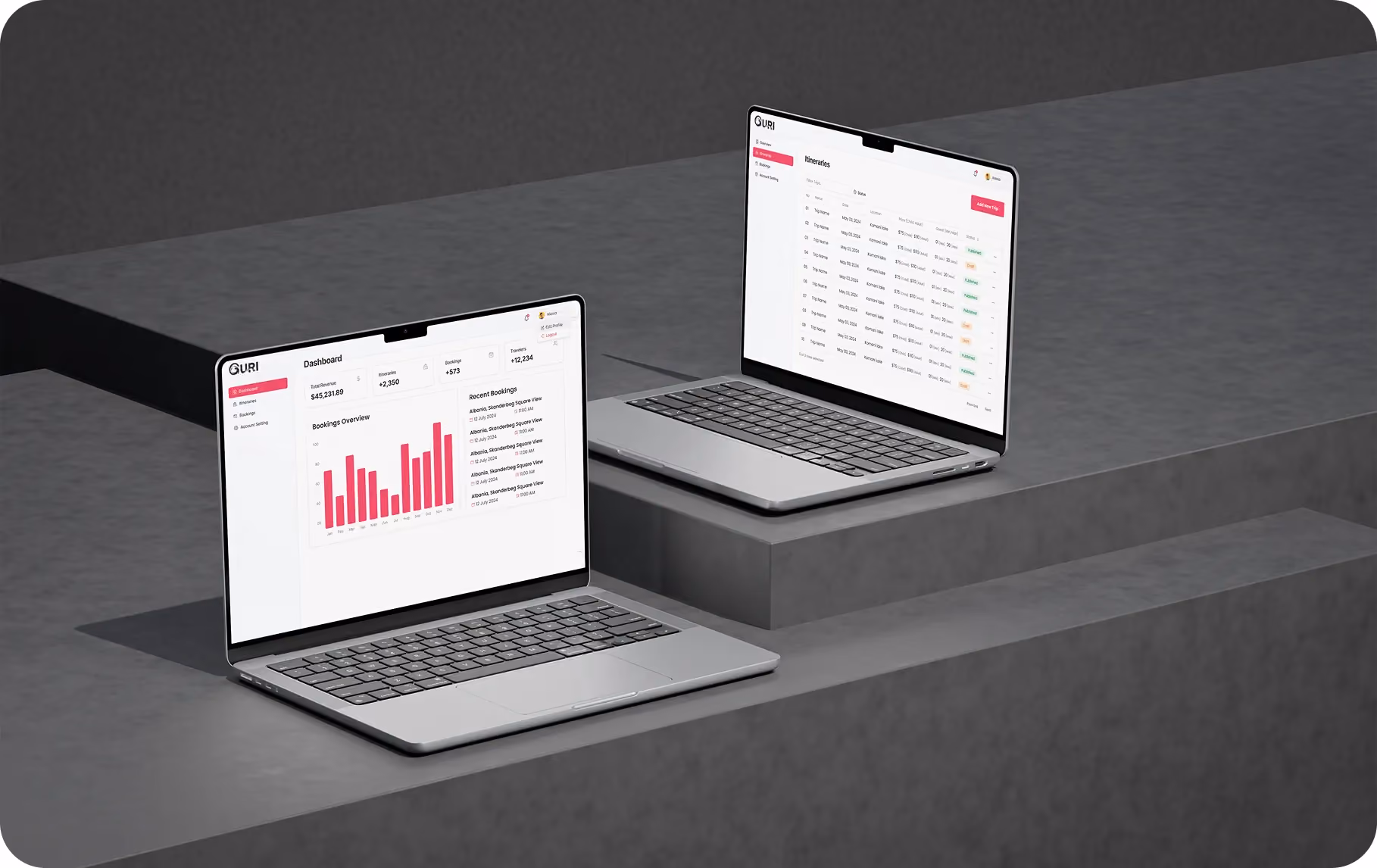 Travel booking and itinerary management dashboard shown on two MacBook Pro laptops