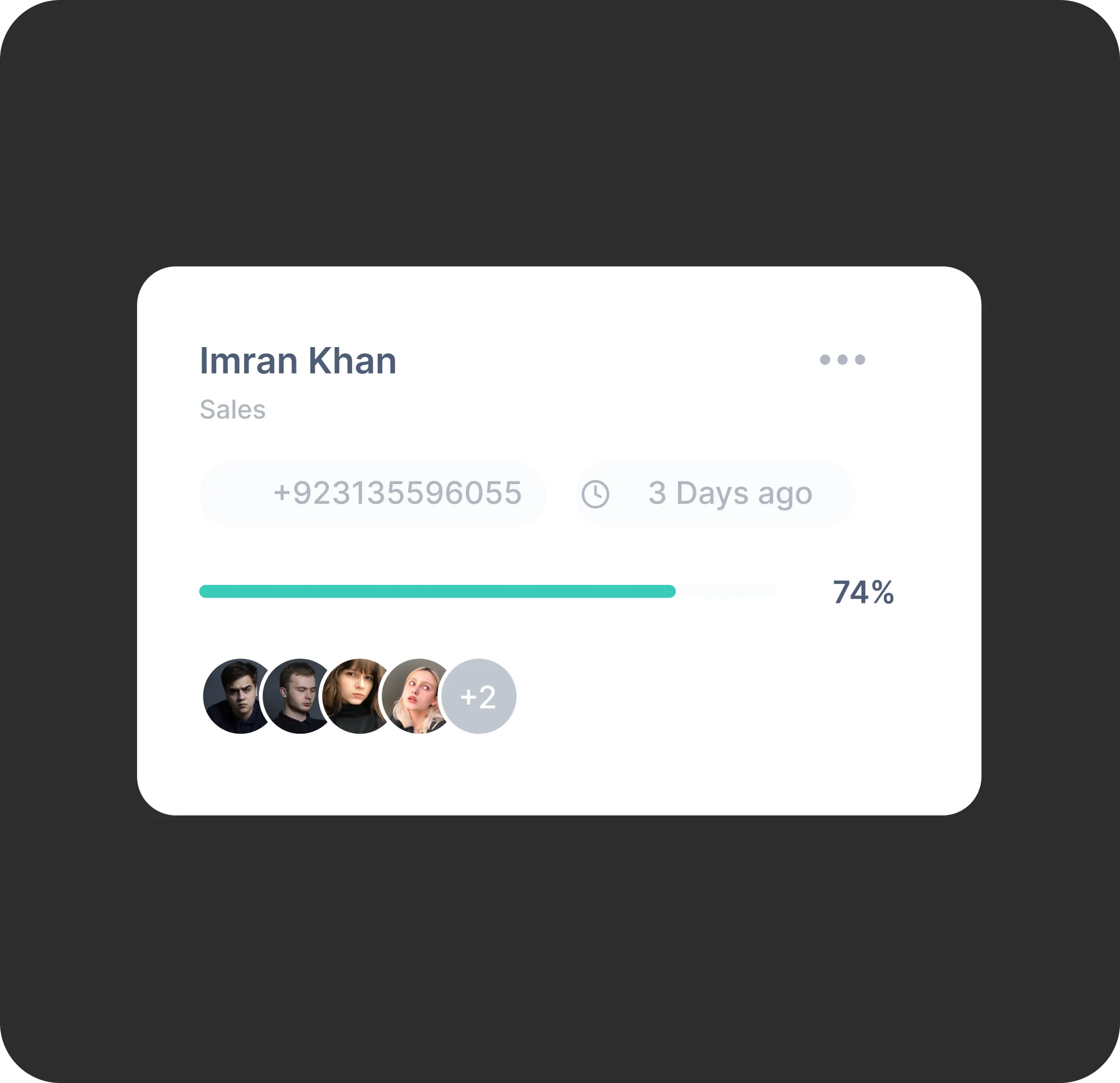 User card for Imran Khan in Sales with phone number, last activity 3 days ago, progress bar at 74%, and five profile pictures with a +2 indicator.