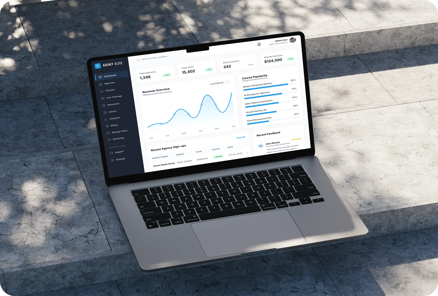Laptop on stone steps displaying a business dashboard with metrics including total agencies, users, active courses, monthly revenue, and course popularity.