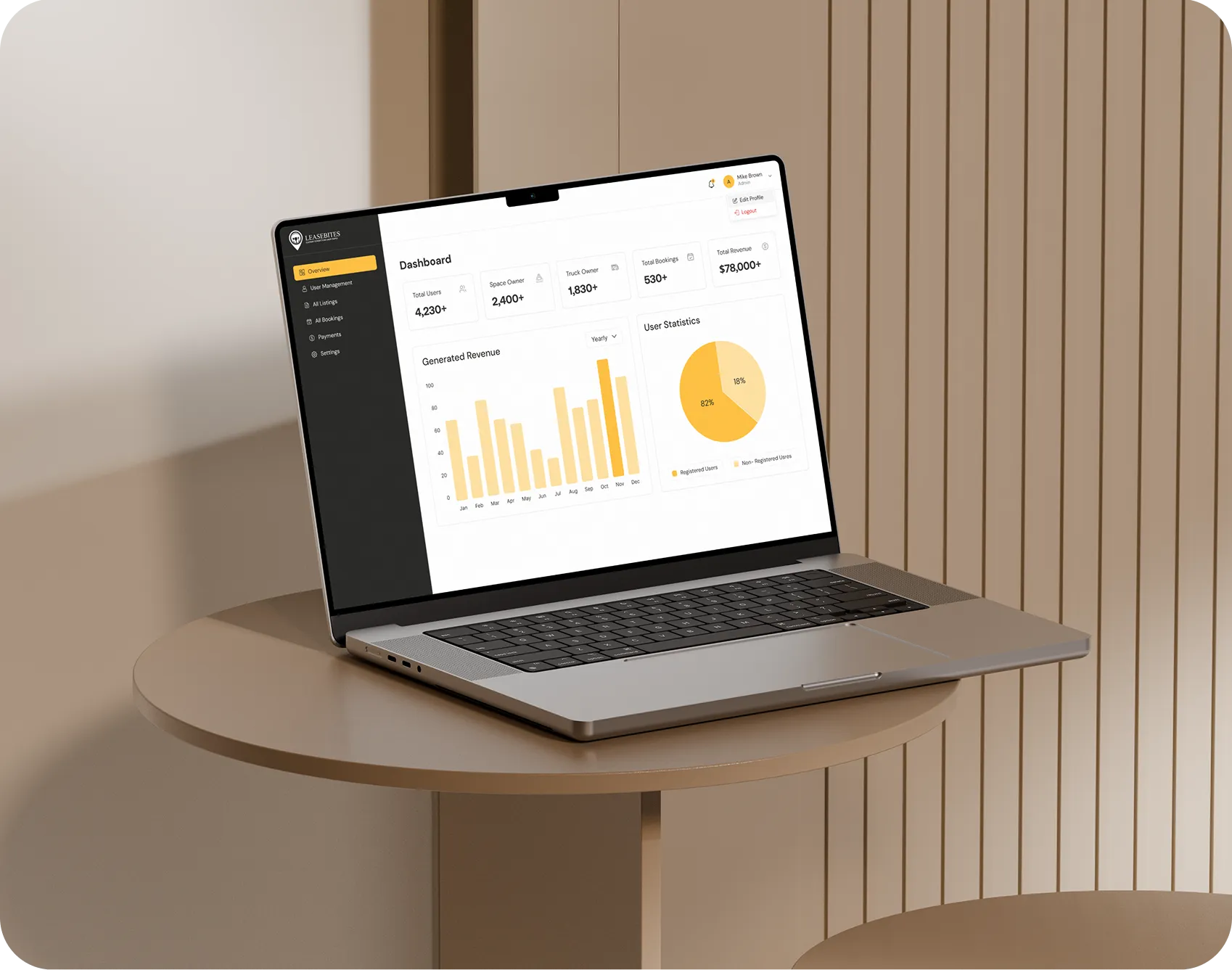 Laptop on stone steps displaying a business dashboard with metrics including total agencies, users, active courses, monthly revenue, and course popularity.