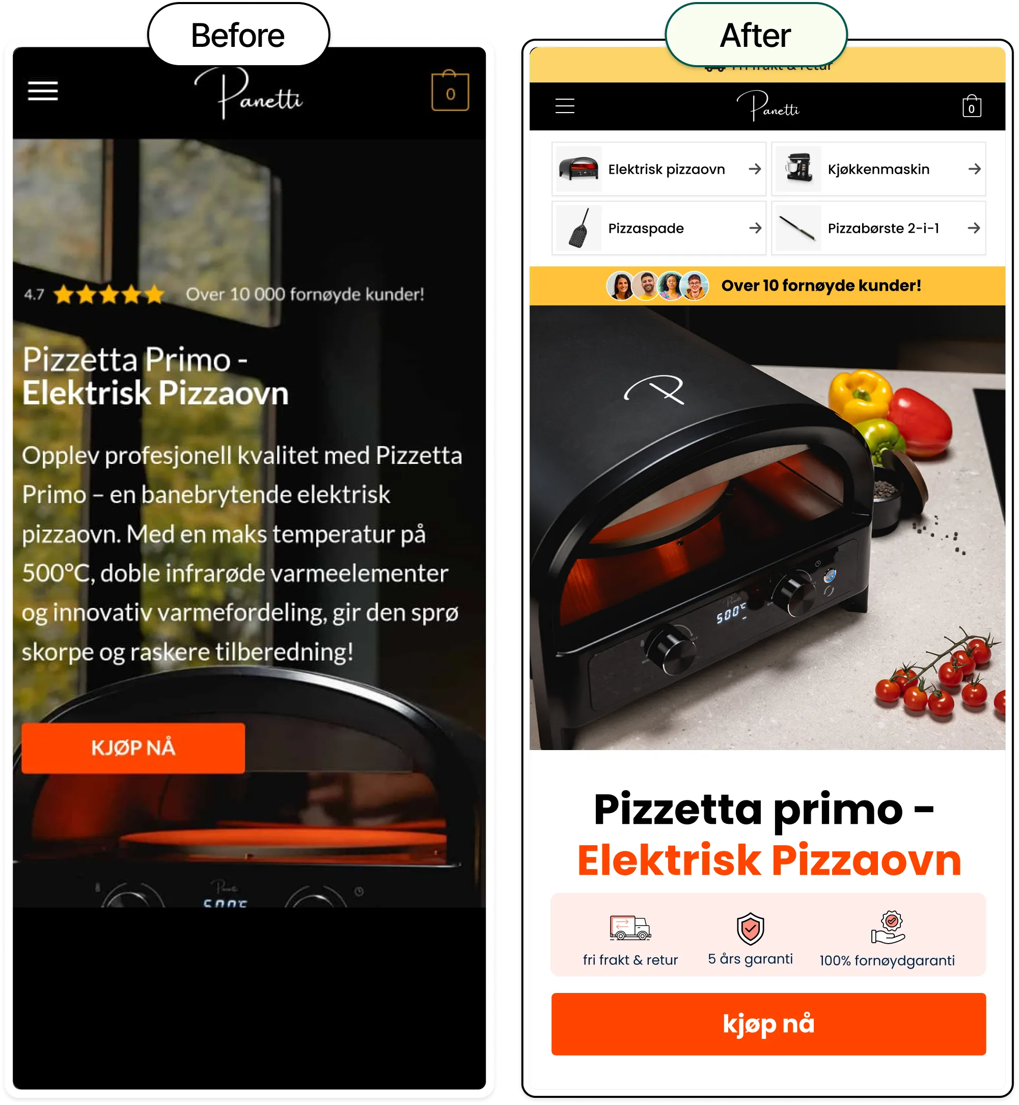 Before and after views of Panetti’s Pizzetta Primo electric pizza oven product page on mobile.