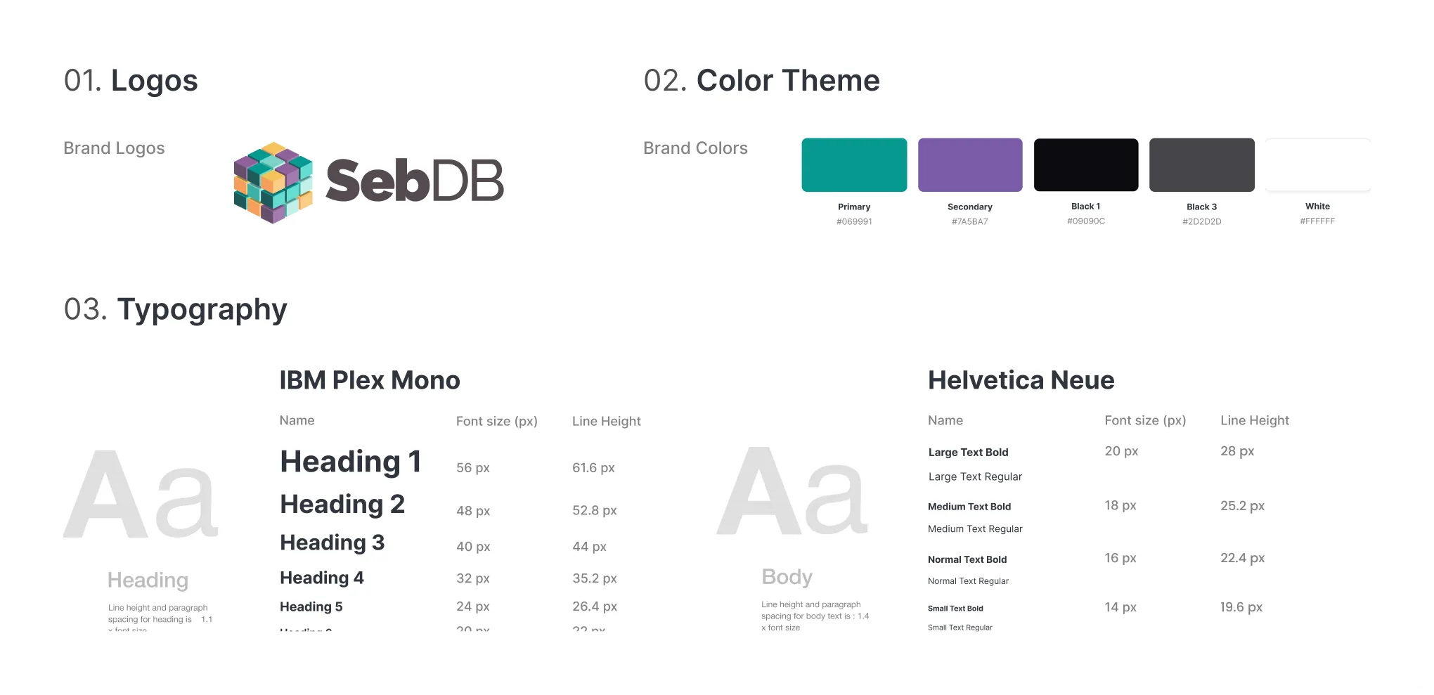 Brand guidelines with SebDB logo, color theme with five colors, and typography details for IBM Plex Mono and Helvetica Neue.
