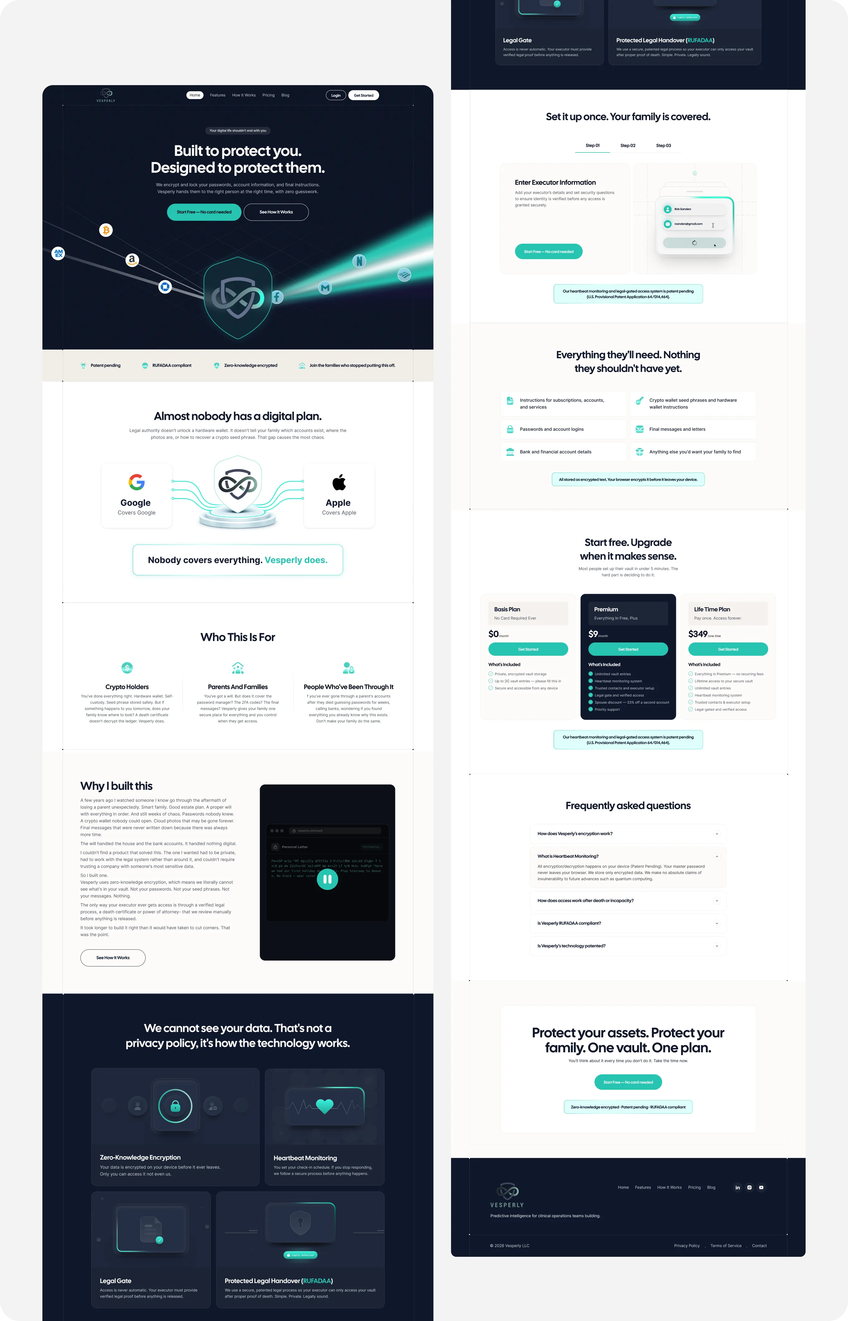 Website homepage showing Vesperly offering data protection, legal security, plans, features, and FAQs.