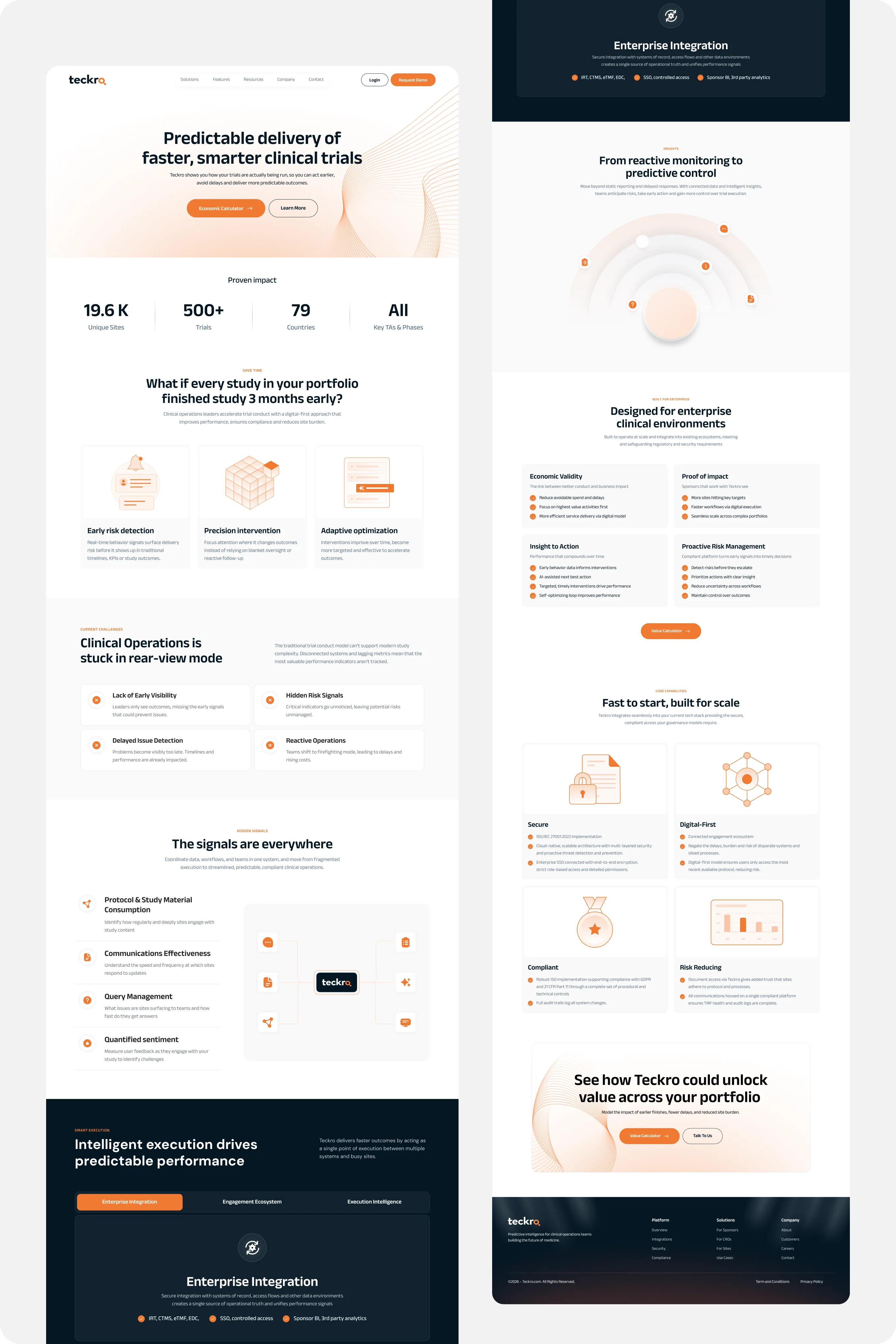 Teckro website showing clinical trial solutions, impact stats, challenges, enterprise integration, and value propositions.