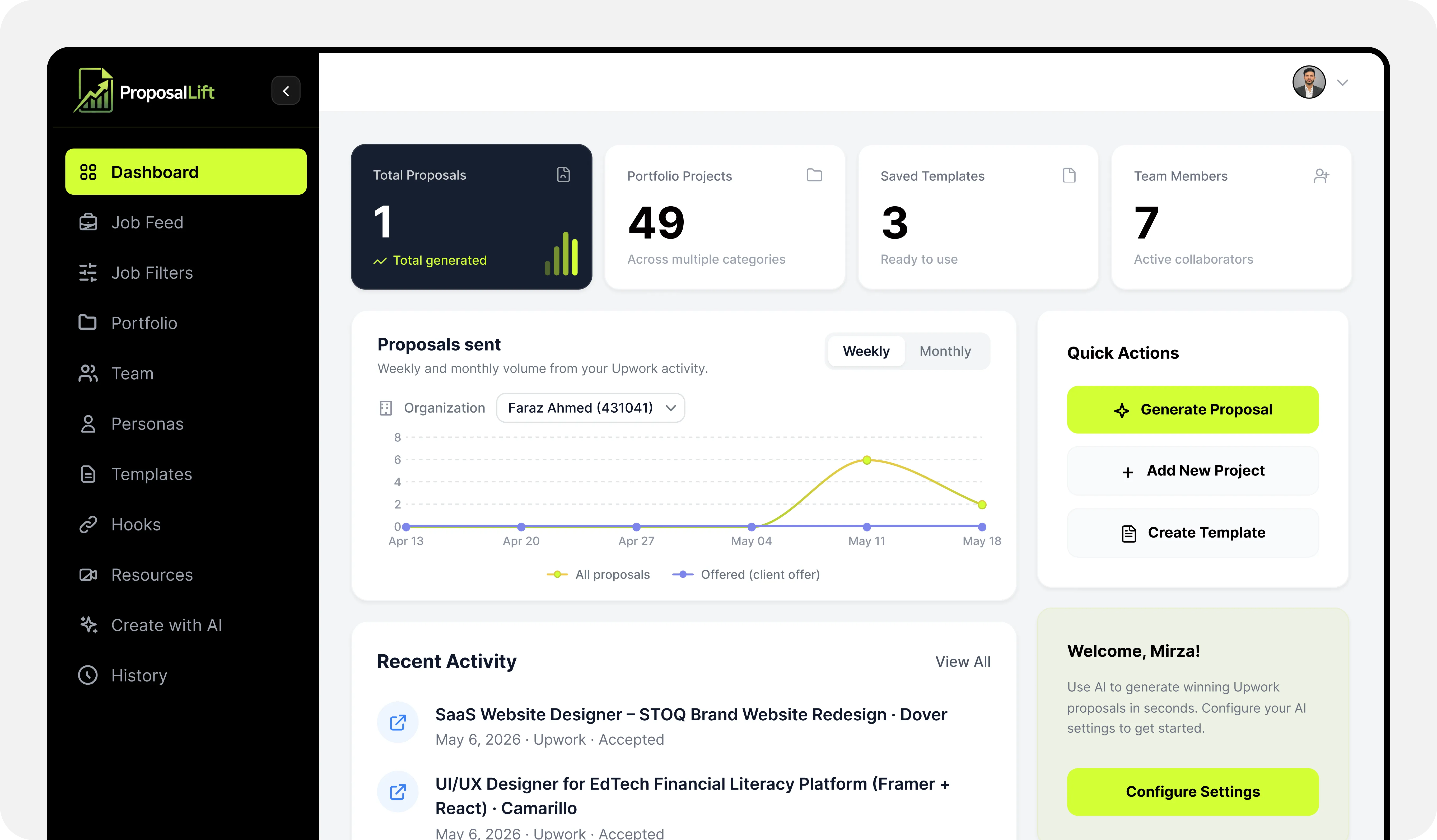 Dashboard of ProposalLift app showing total proposals, projects, templates, team, and recent Upwork activity.