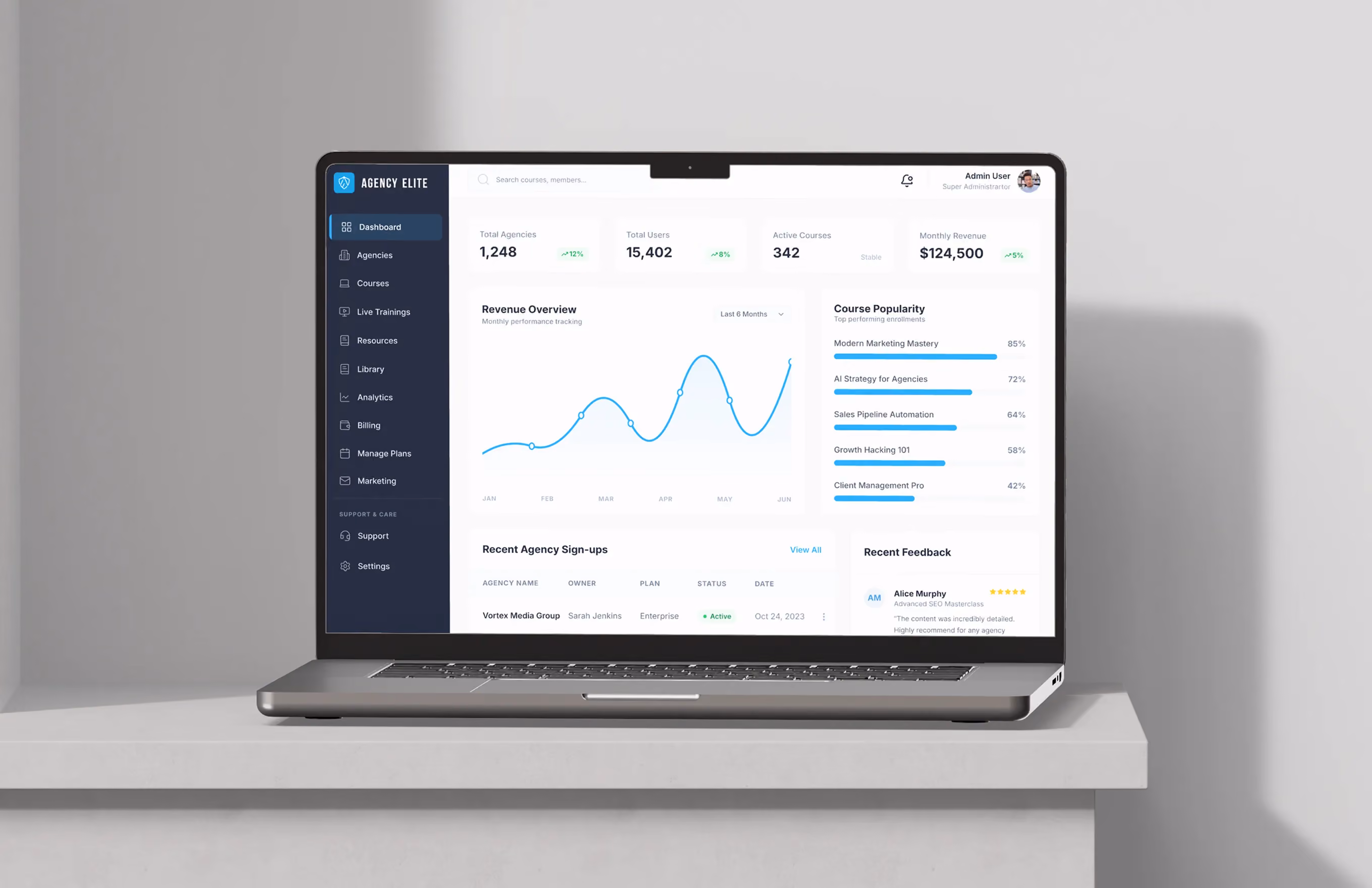 Open laptop on table showing Agency Elite dashboard with metrics, revenue chart, course popularity, and recent sign-ups.