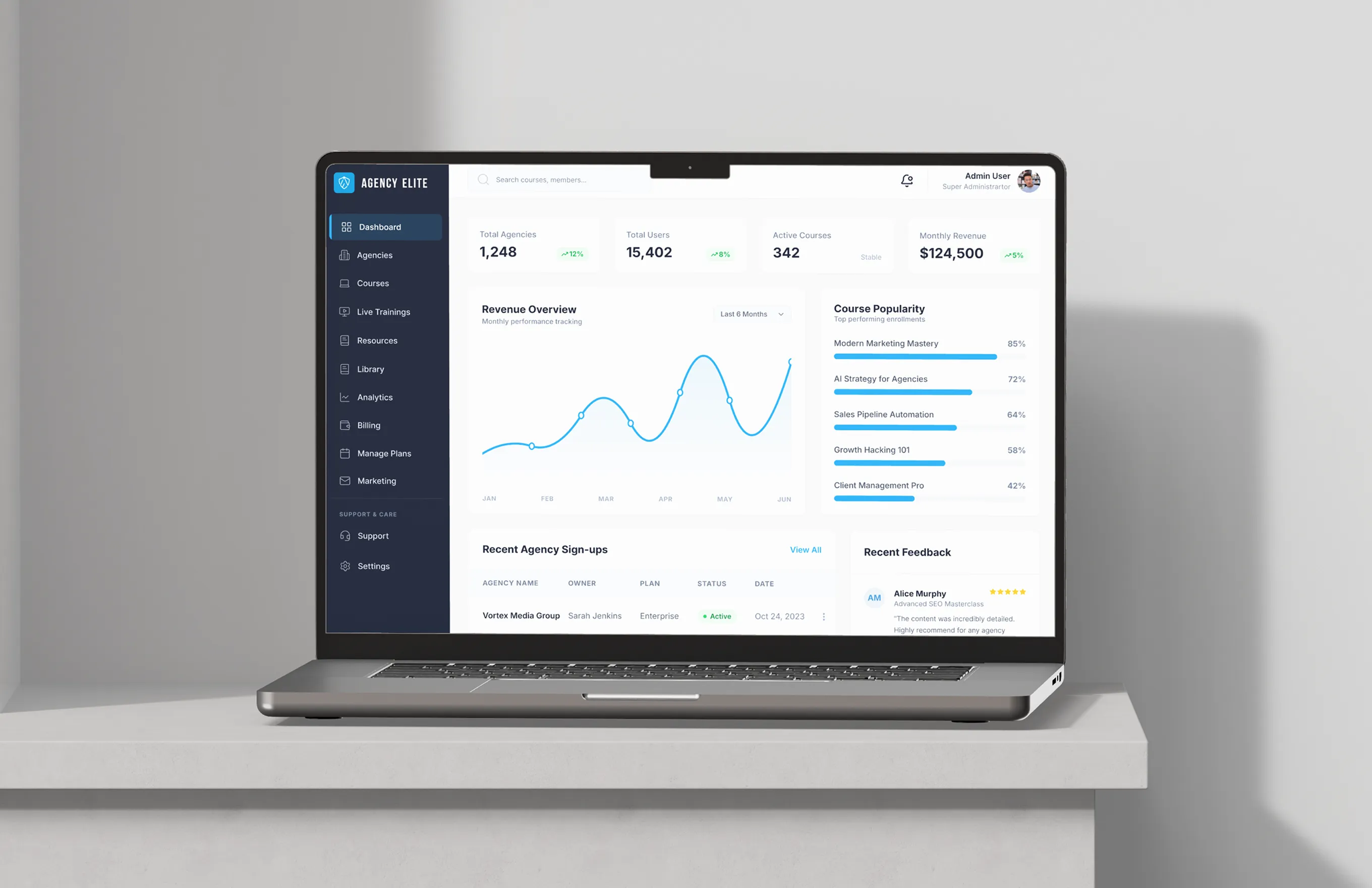 Open laptop on table showing Agency Elite dashboard with metrics, revenue chart, course popularity, and recent sign-ups.