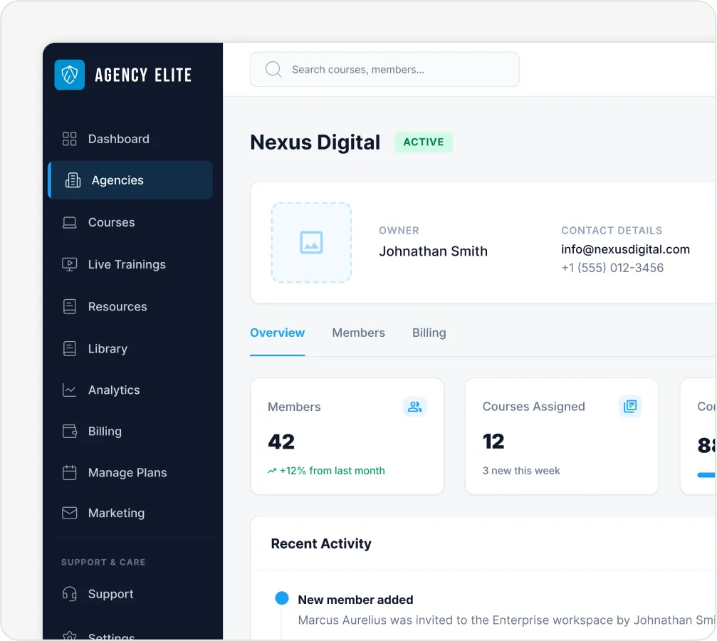 Dashboard interface of Agency Elite showing Nexus Digital agency details and recent member activity.