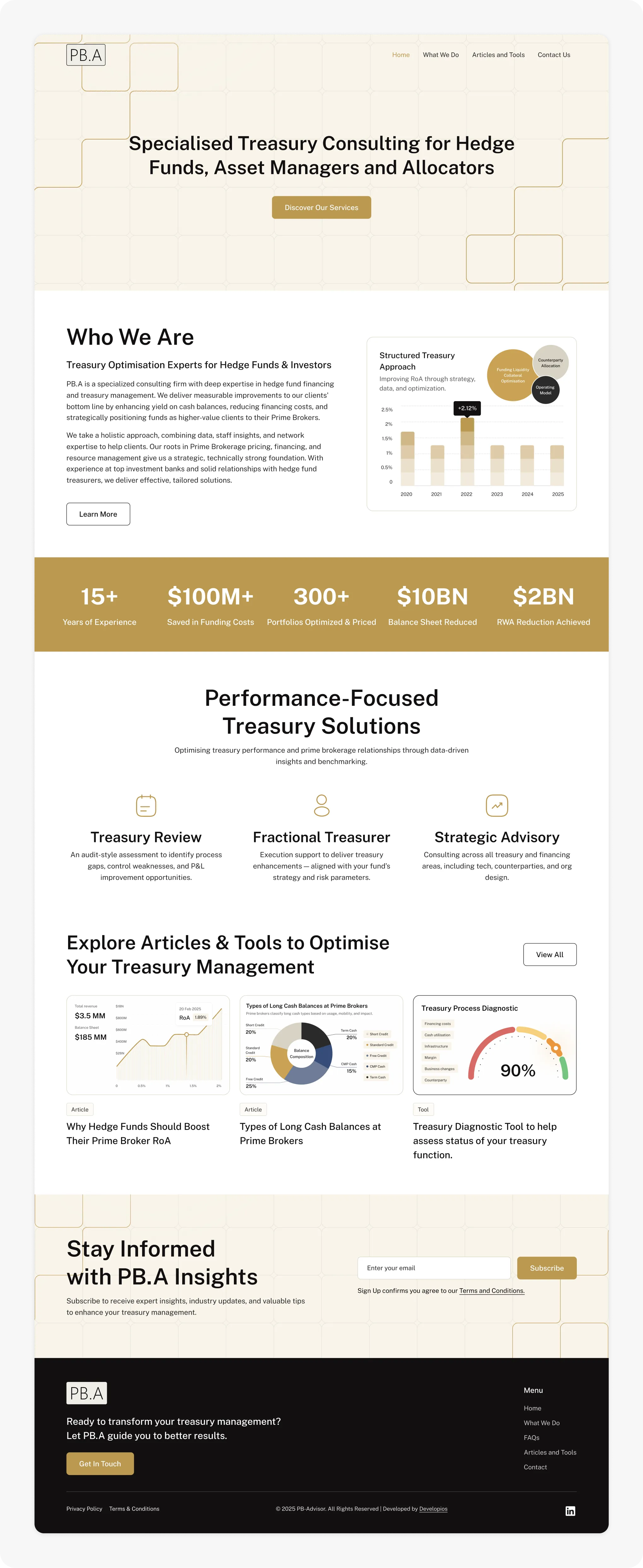 PB.A homepage featuring treasury consulting services, expertise, performance solutions, articles, and newsletter signup.