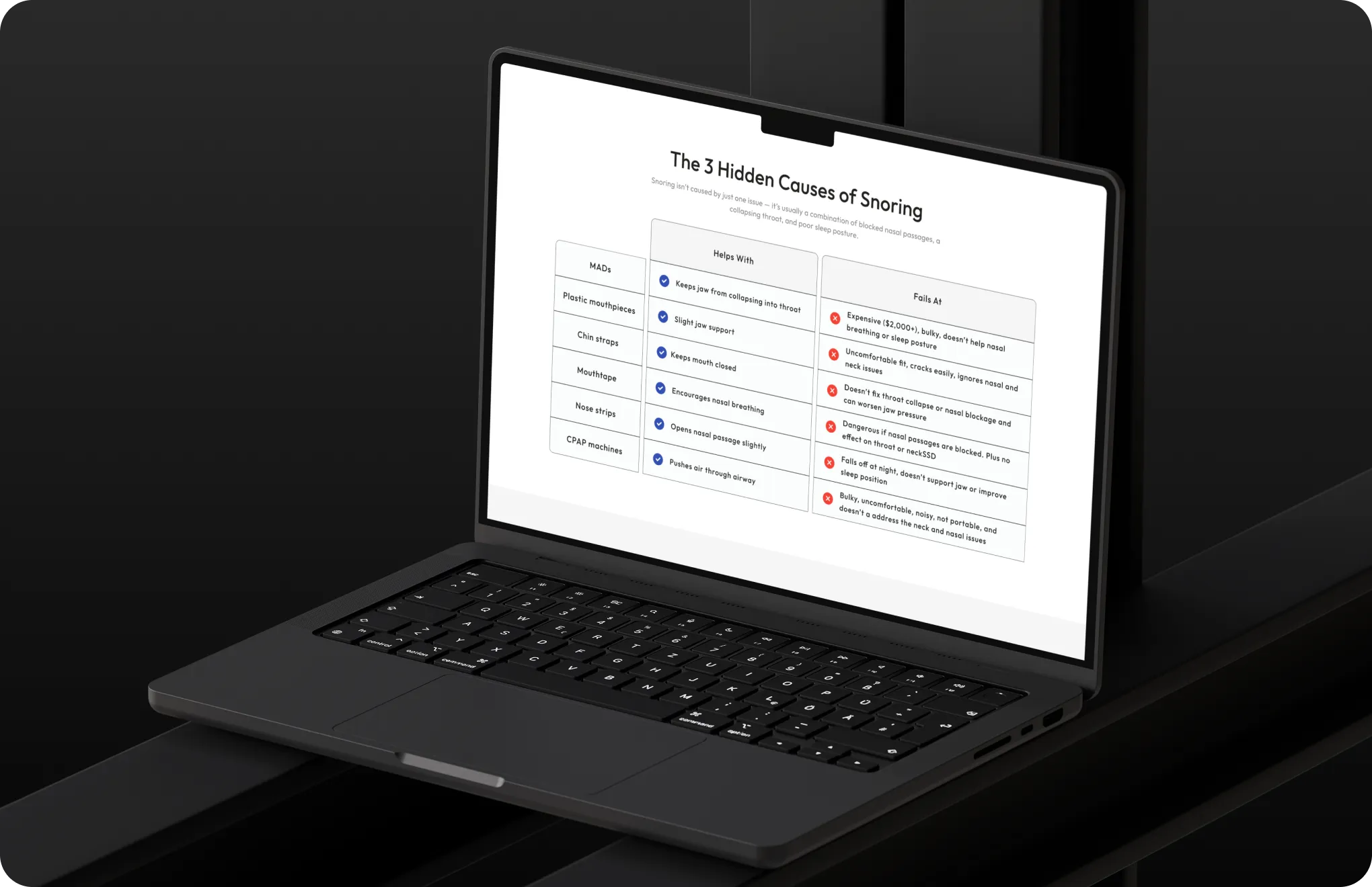 Laptop screen showing a chart titled 'The 3 Hidden Causes of Snoring' comparing snoring aids and their pros and cons.