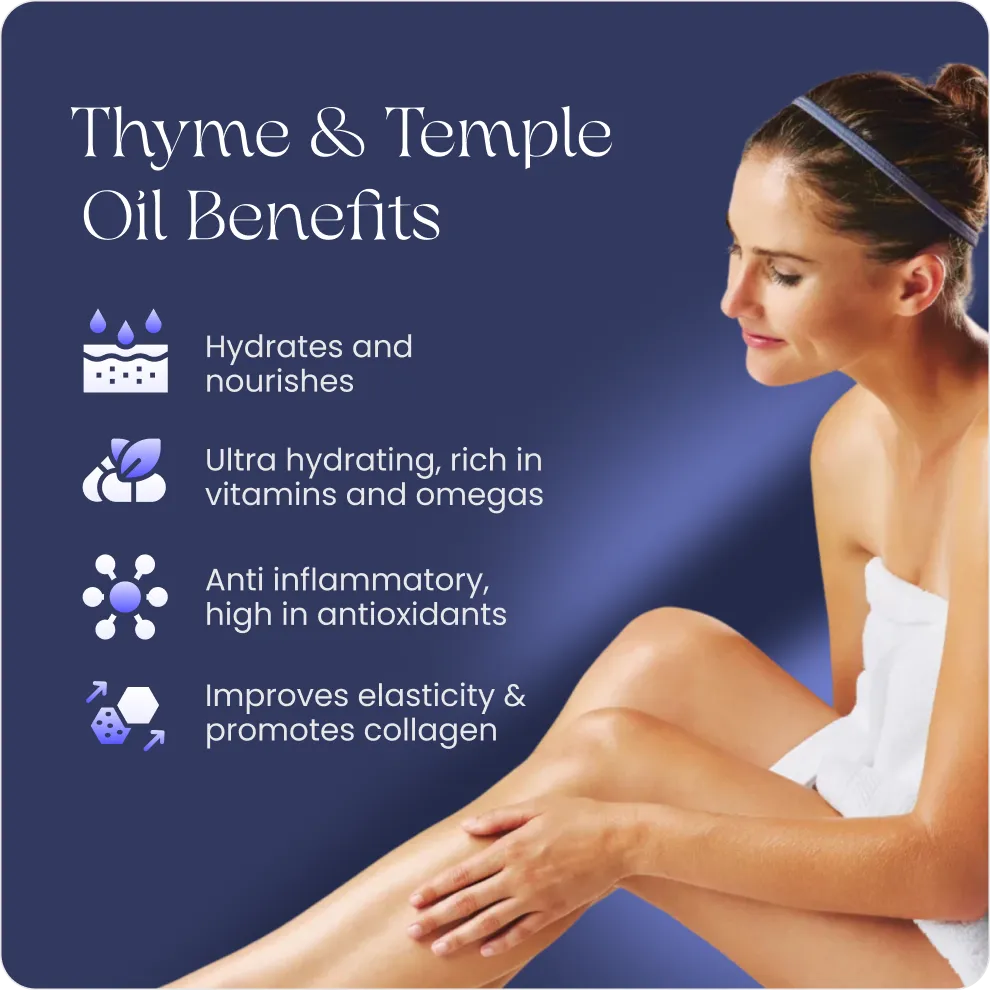 Woman in white towel touching her leg with text listing thyme and temple oil benefits on blue background.