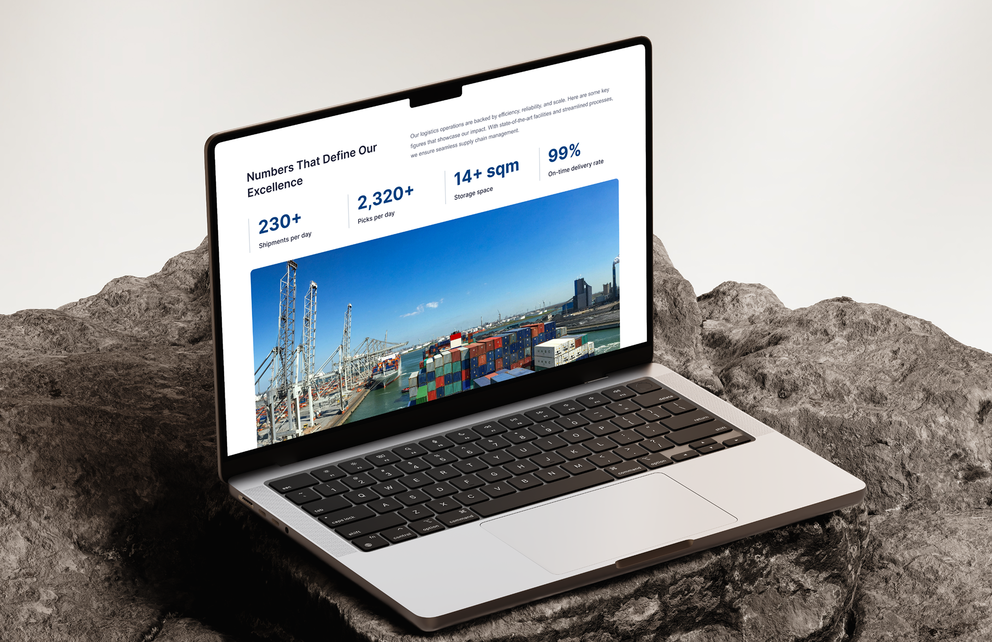 Laptop screen shows logistics data with shipments, picks, storage space, and delivery rate plus port photo.