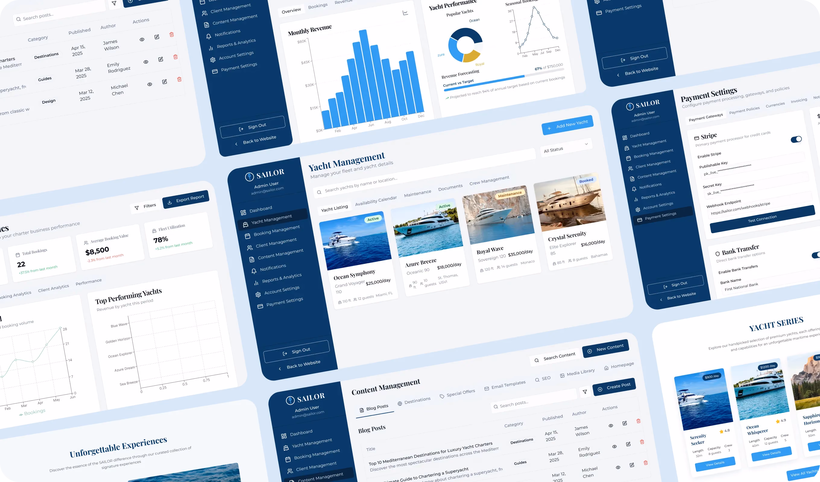 Collage of Sailor super admin screens showing yacht management, revenue charts, payment settings and content management