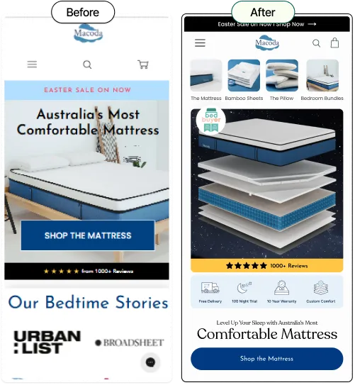 Before and after images of Macoda mattress website showing product details and customer benefits.