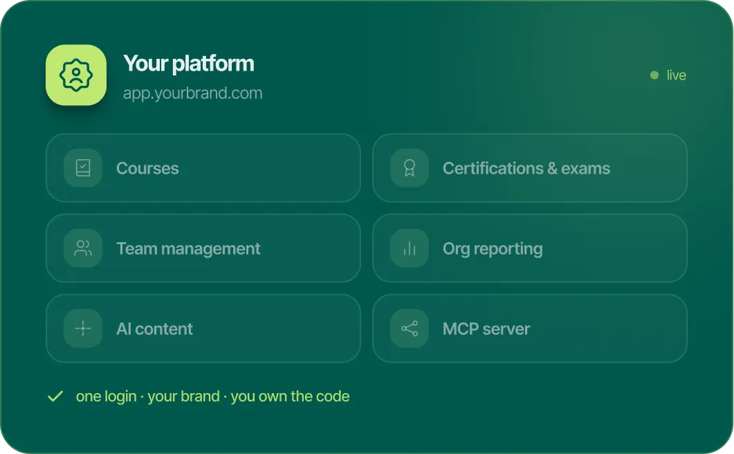 Six course tools combined into one custom training platform