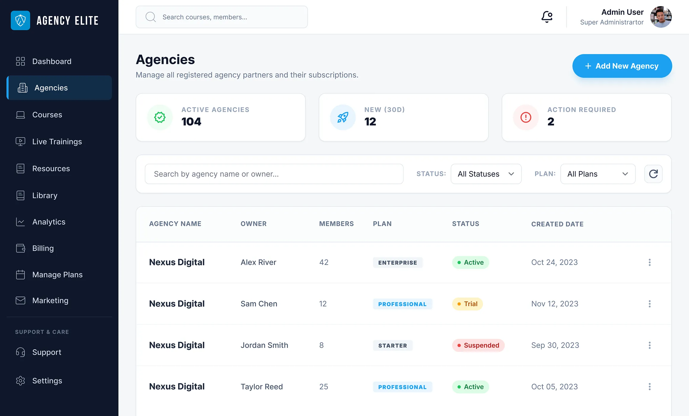 agencies-img