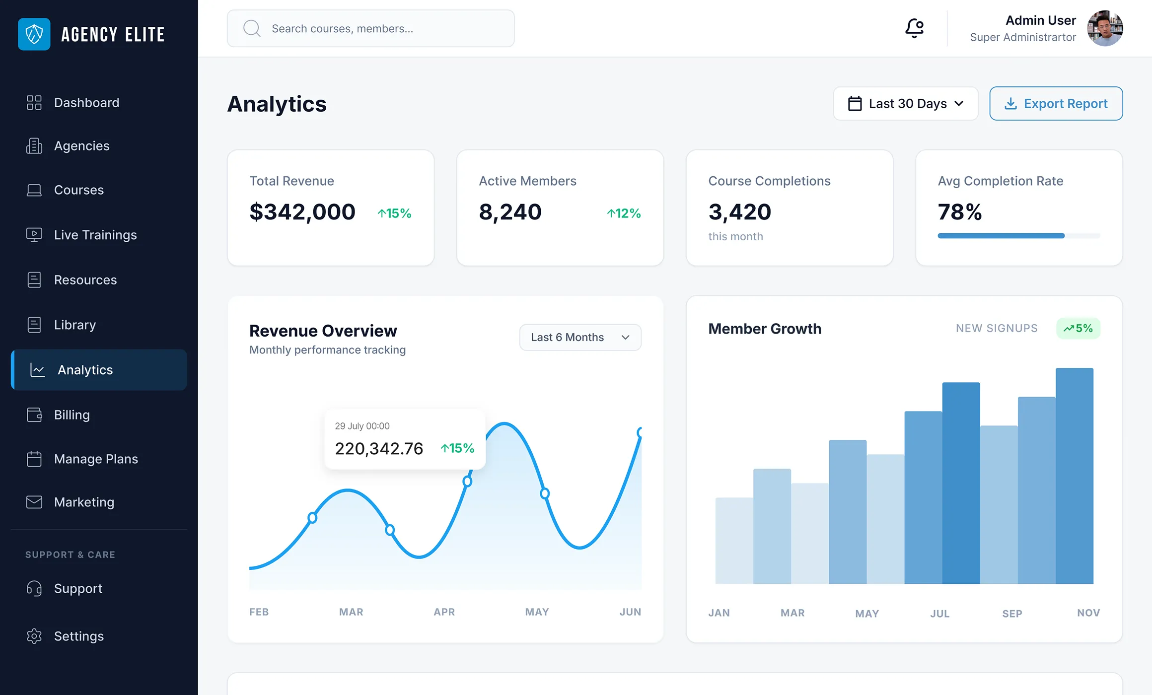 analytics-img