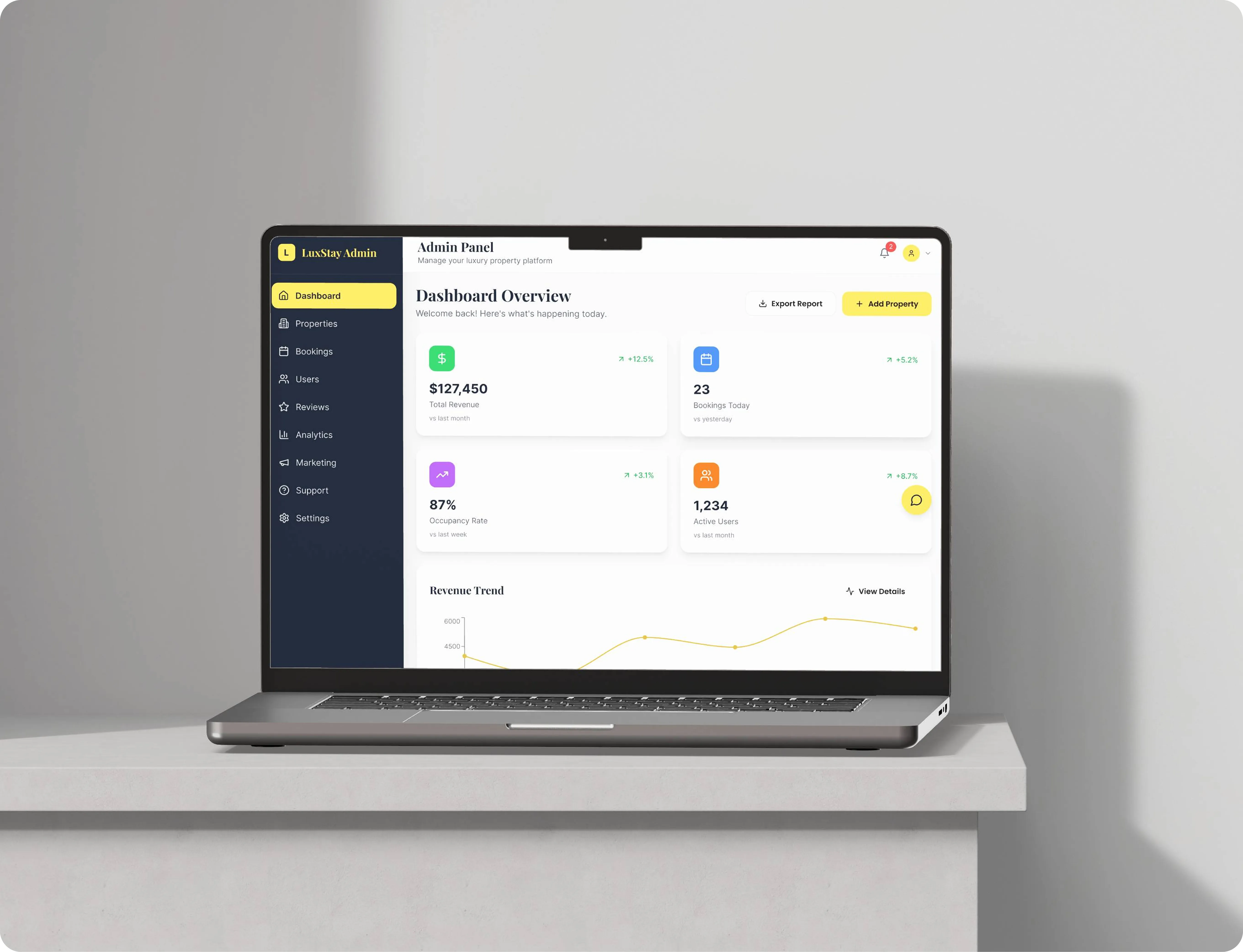 Laptop showing the LuxStay admin dashboard with total revenue, bookings today, occupancy rate, active users and a revenue trend chart