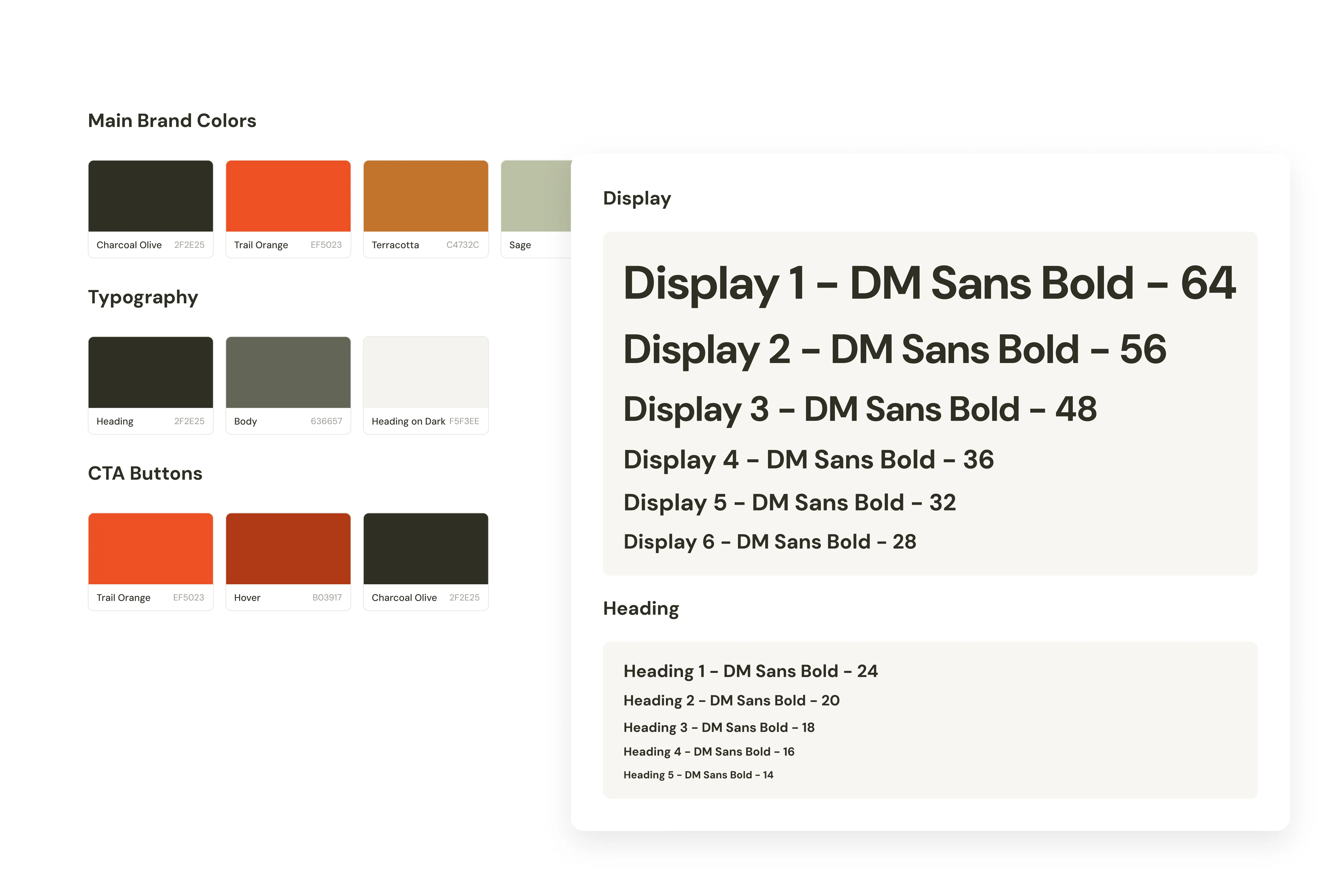 Split Ridge Outfitters brand kit with a charcoal olive, trail orange, terracotta and sage palette, DM Sans type scale and CTA buttons