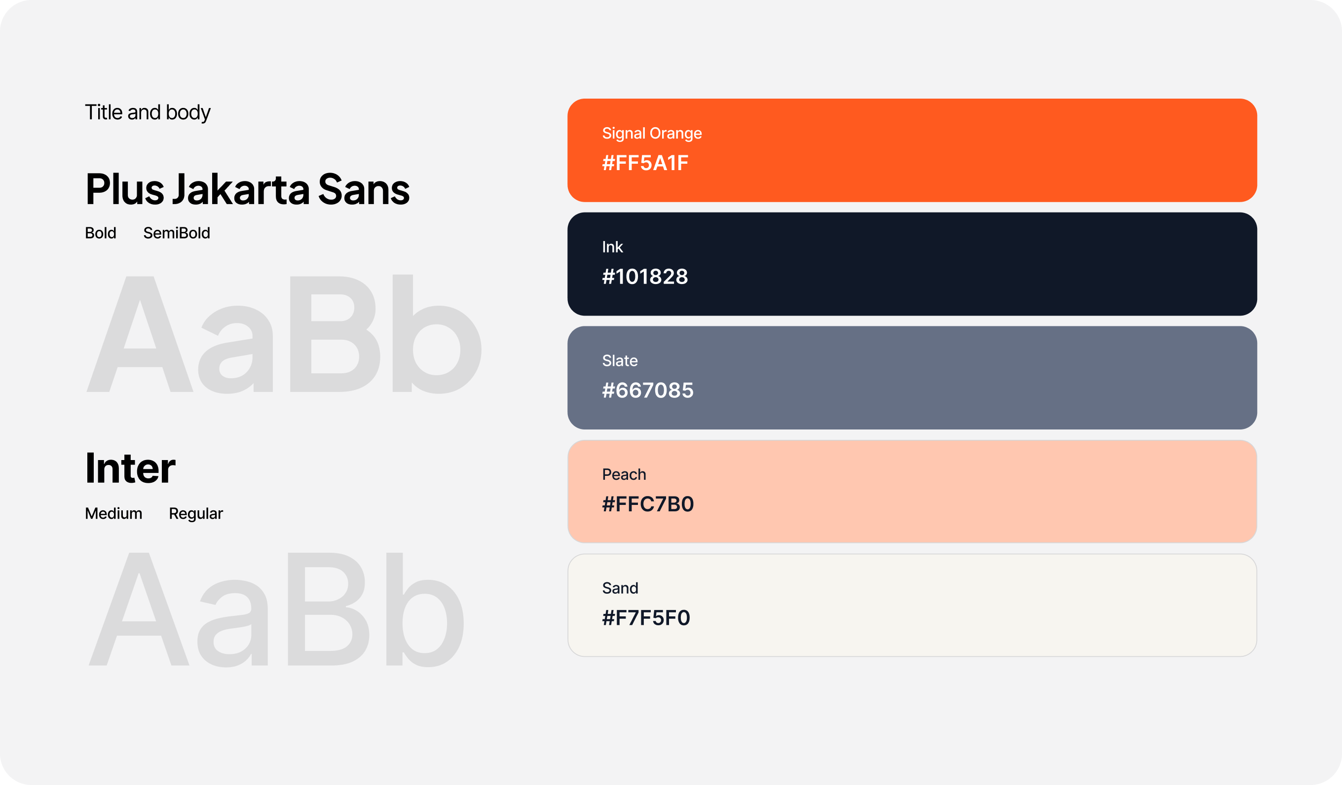 SkillBuild design system pairing Hanken Grotesk and IBM Plex Mono with a Voltage Yellow, Graphite, green, orange and red status, Soft Yellow and Bone colour palette.