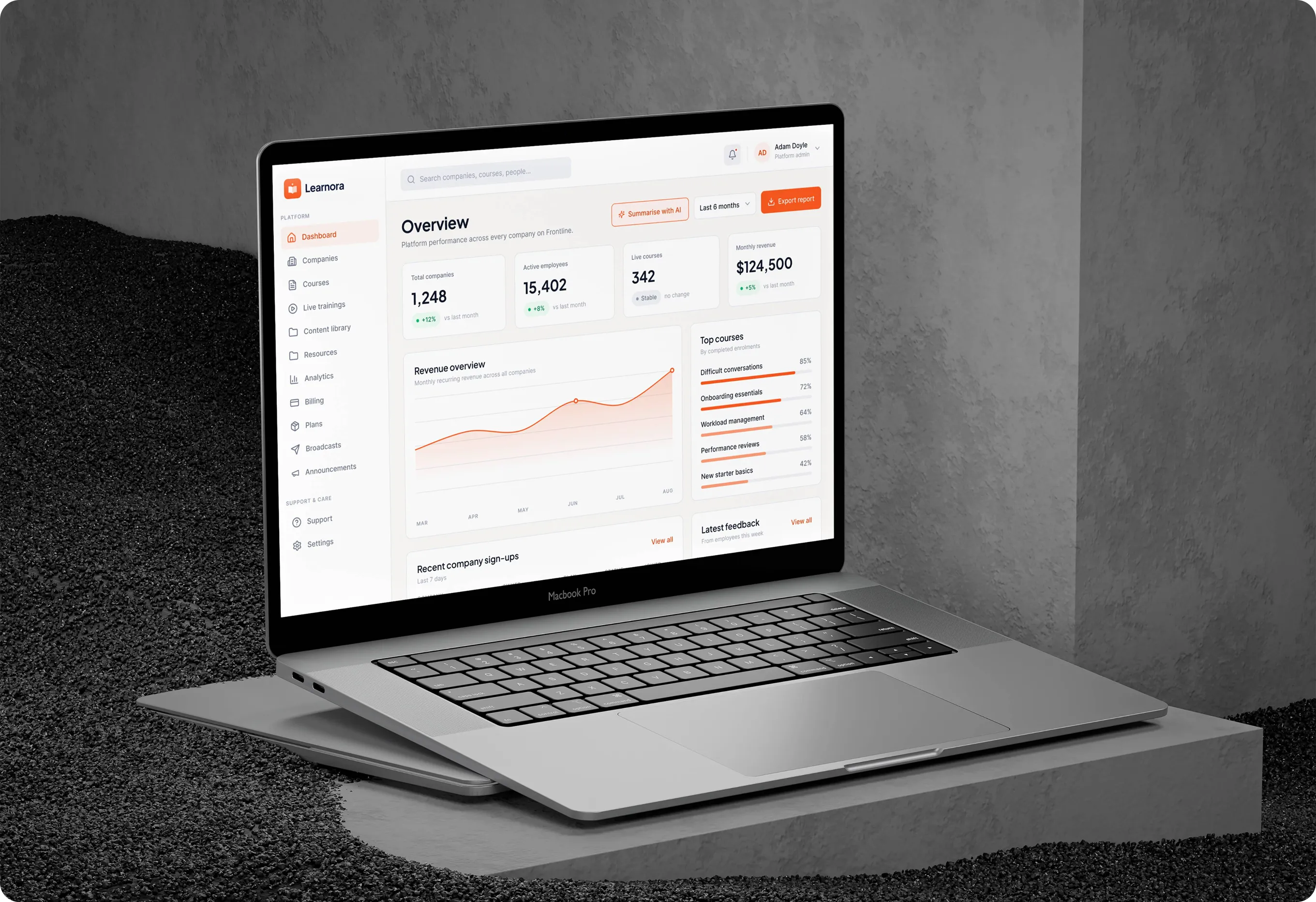 Learnora platform overview on a laptop with counts for total companies, active employees, live courses and monthly revenue beside a revenue overview chart, top courses and a Summarise with AI button.