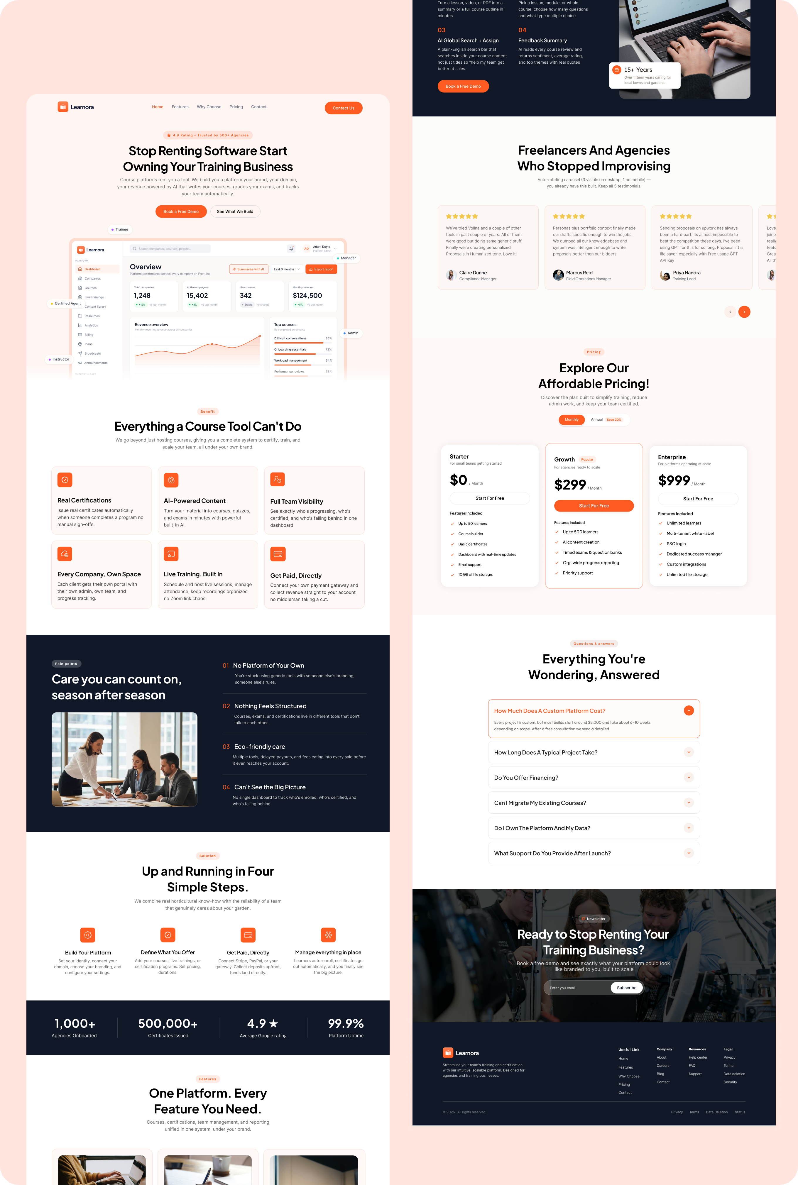 SkillBuild landing page design with the Keep Every Engineer Certified hero, the compliance problem, a three-step solution, proof in numbers, testimonials, FAQs and a book a demo call to action.