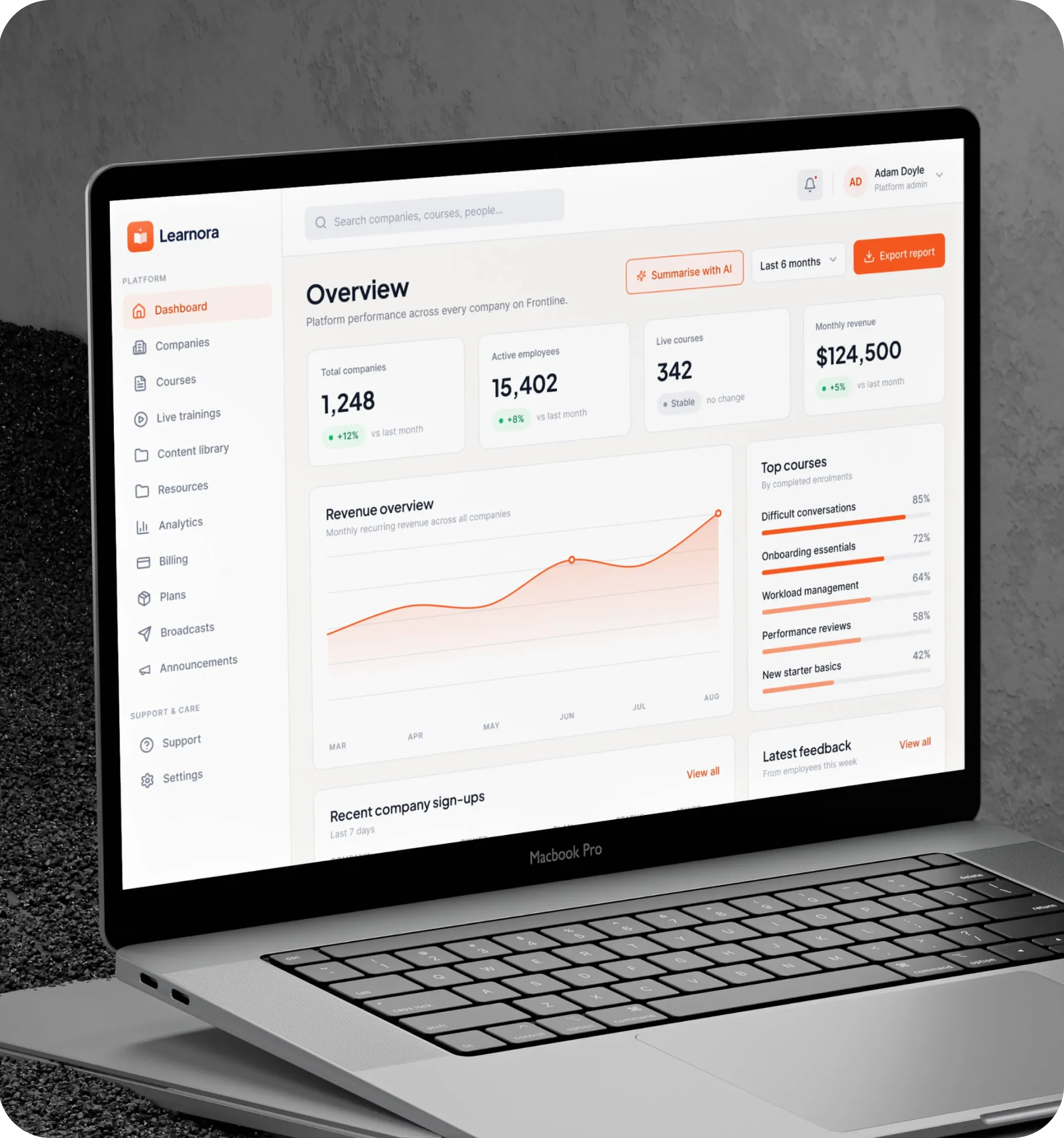 Laptop showing the Learnora platform overview dashboard with total companies, active employees, live courses, monthly revenue, a revenue chart and top courses.
