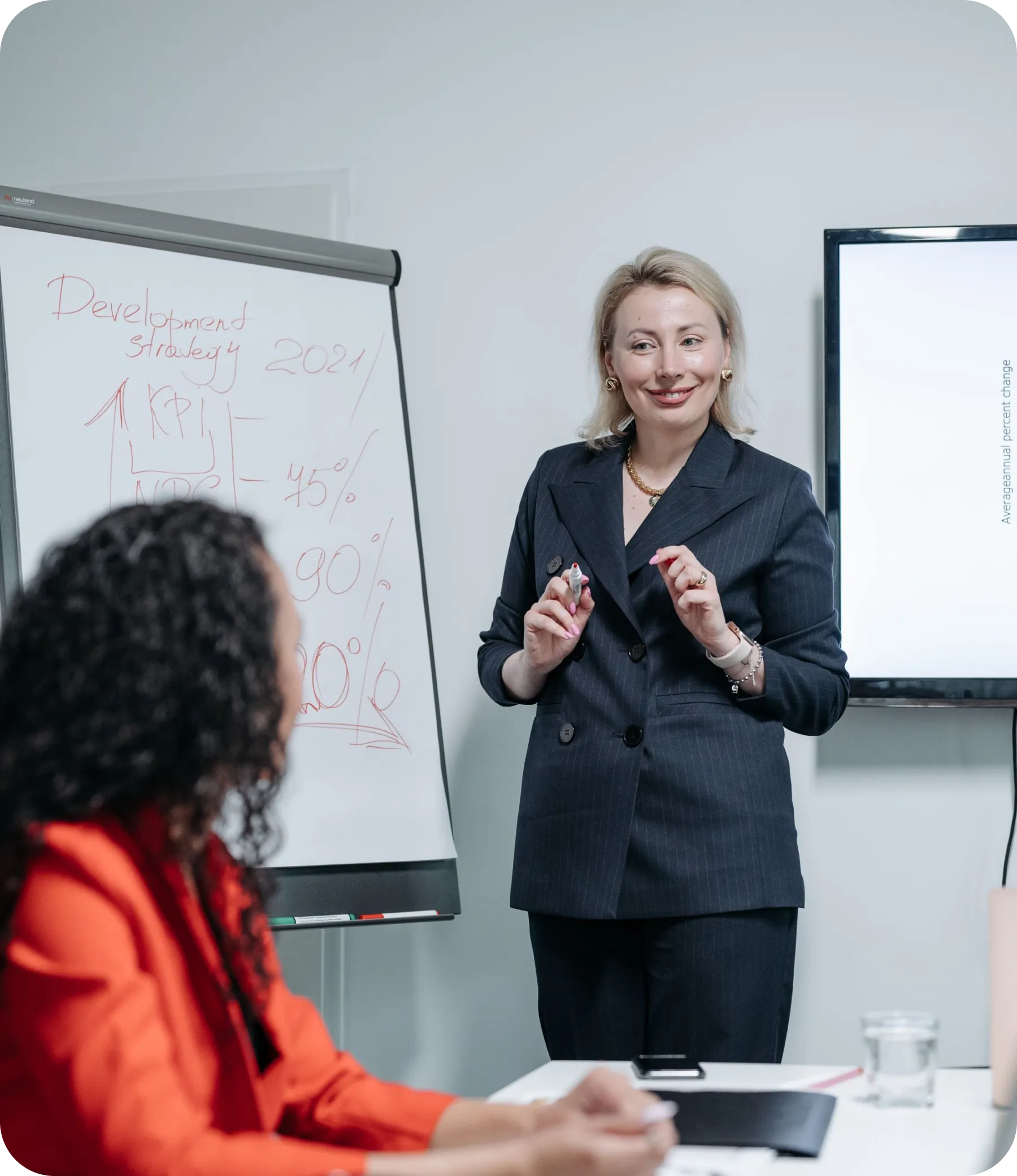 Trainer in a navy suit holding a marker beside a flipchart of KPI targets while leading a workplace training session.