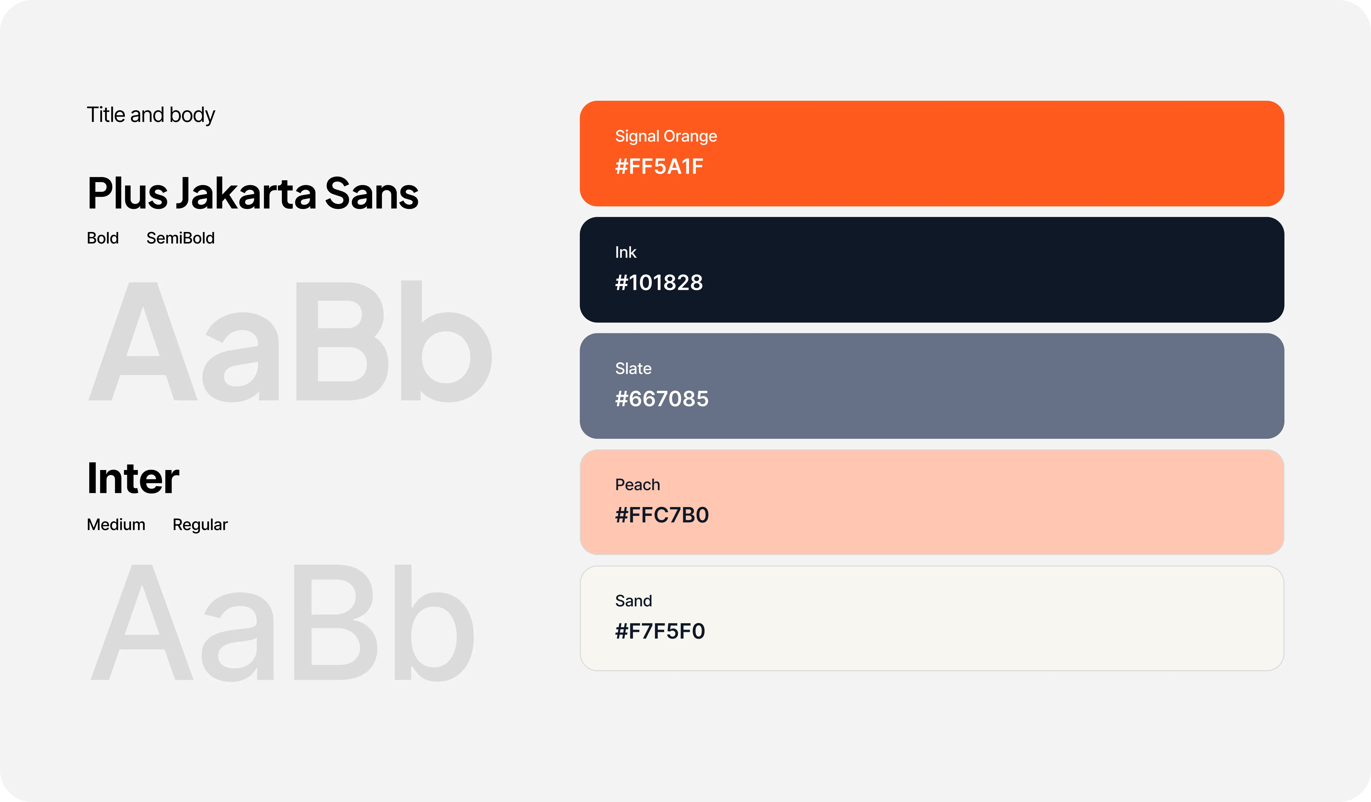 Learnora design system pairing Plus Jakarta Sans and Inter with a Signal Orange, Ink, Slate, Peach and Sand colour palette.