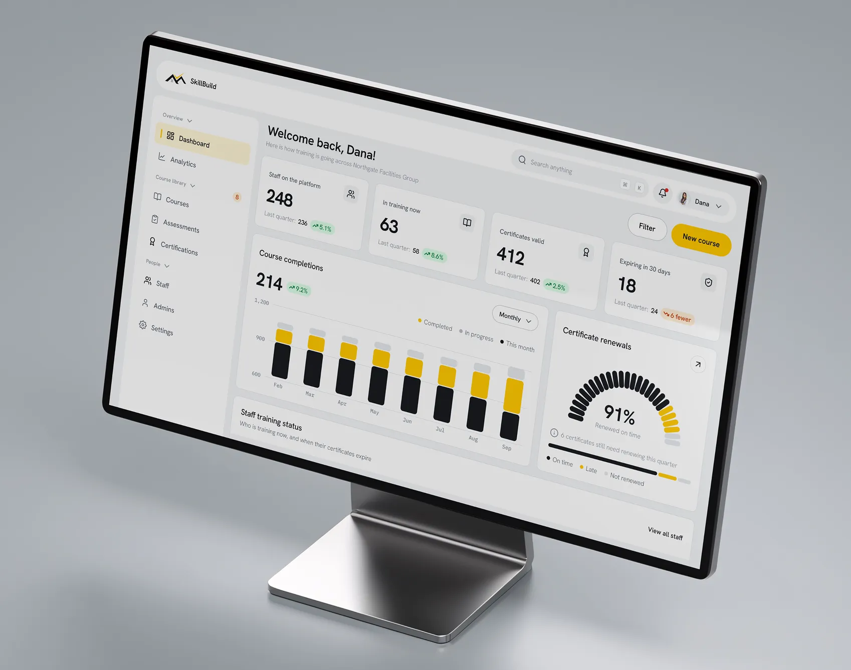 SkillBuild training dashboard showing staff on the platform, course completions, and certificate renewals on a desktop monitor