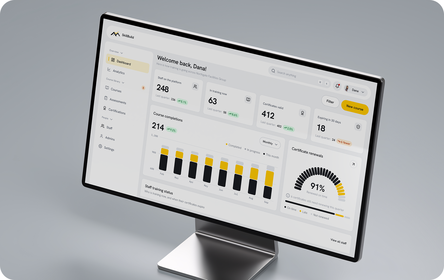 SkillBuild training dashboard showing staff on the platform, course completions, and certificate renewals on a desktop monitor