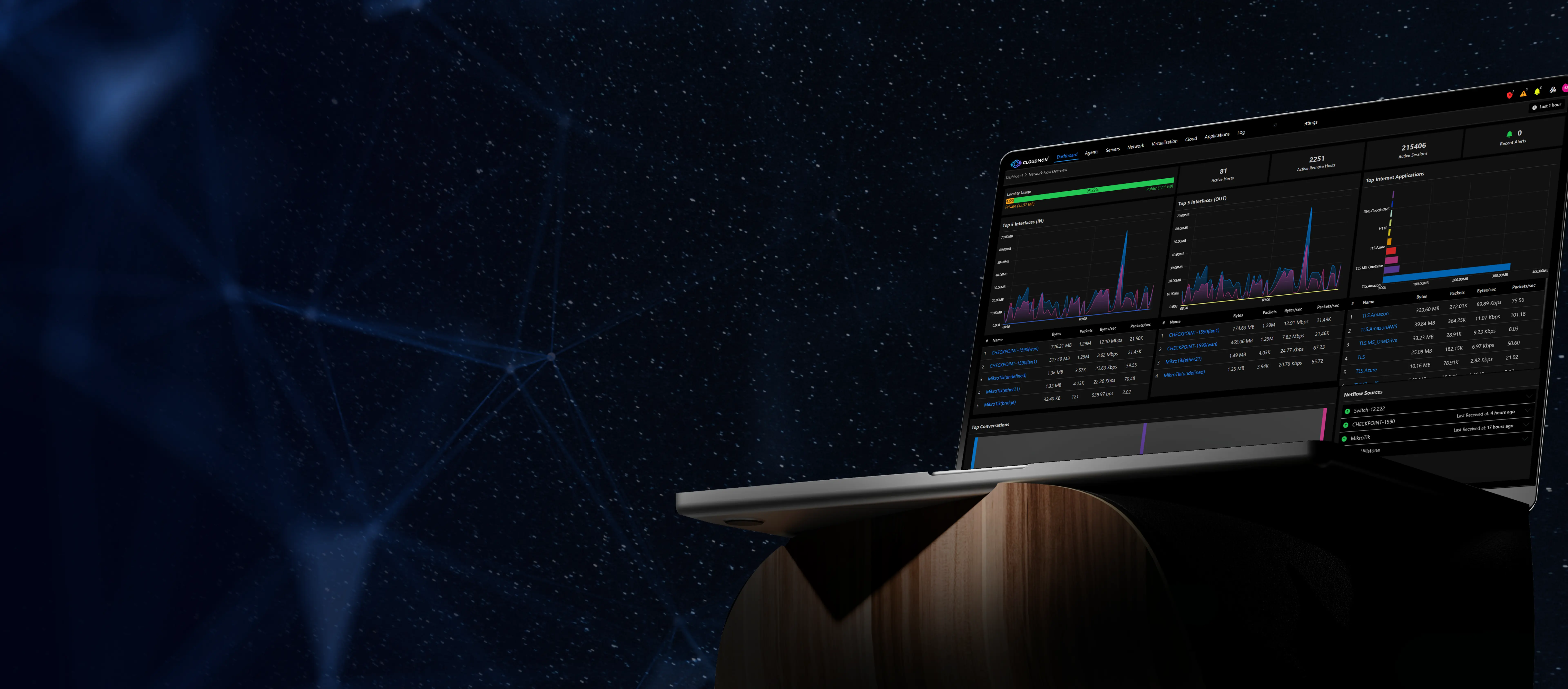 Laptop displaying network monitoring dashboard with graphs and data metrics against a dark background with connected nodes.