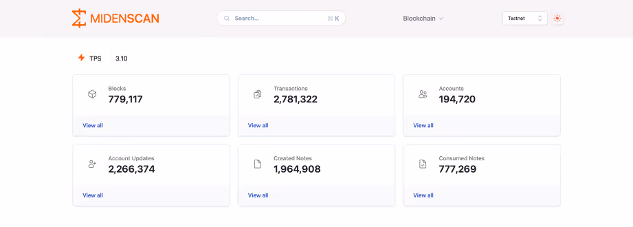 Blockchain explorer dashboard showing accounts and transactions.