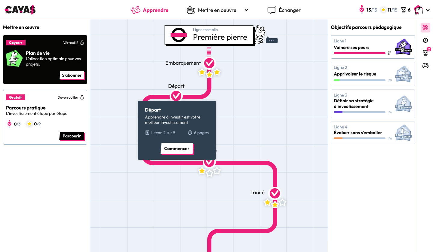 Interface du parcours pédagogique