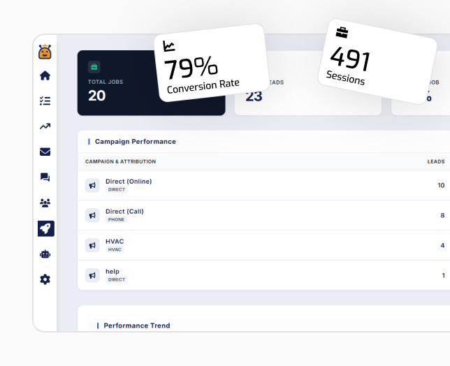 image of the marketing campaign analytics dashboard inside ScheduleBot UI