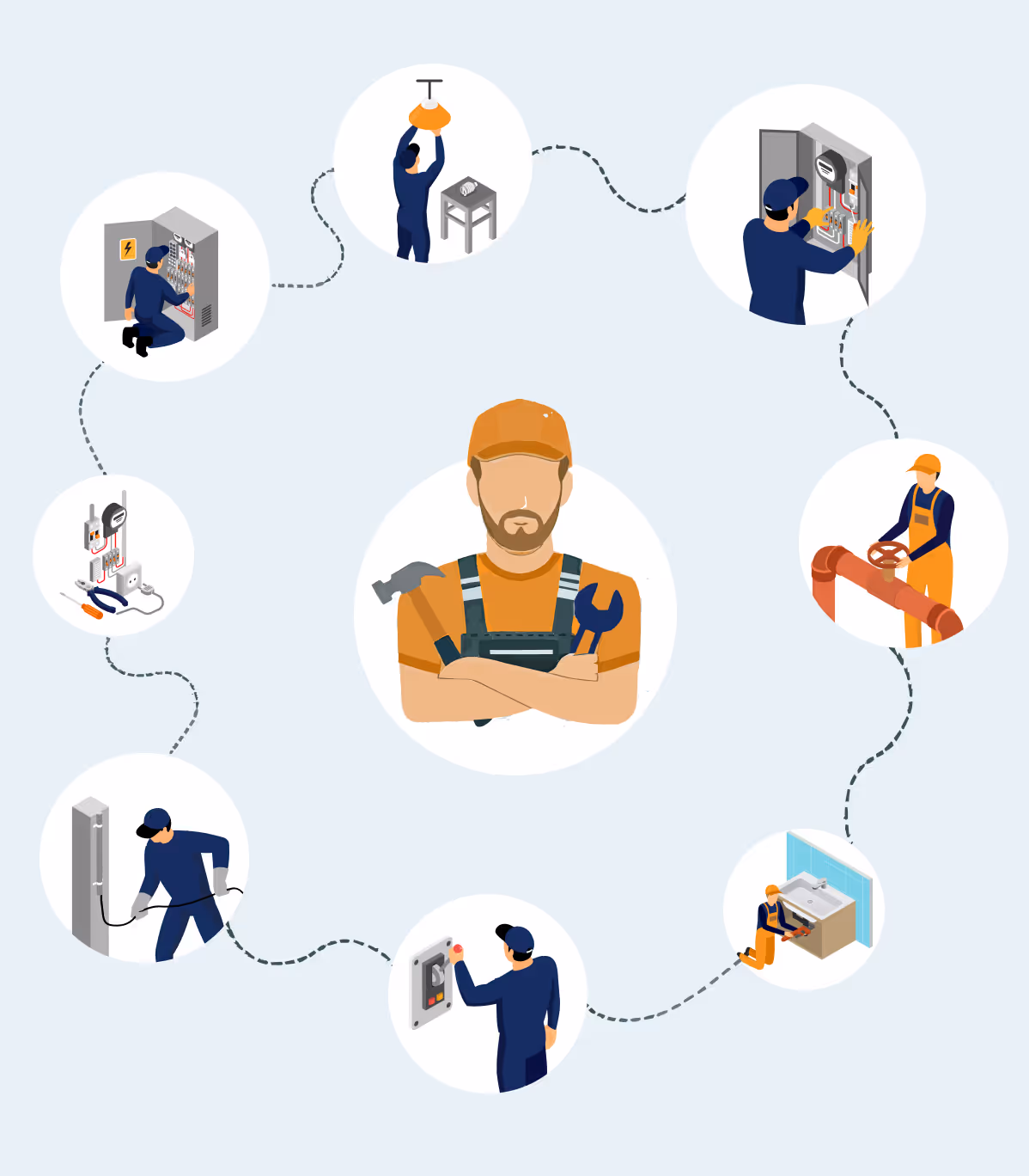 image of a home service employee holding a hammer and a wrench surrounded by images of other home services professionals