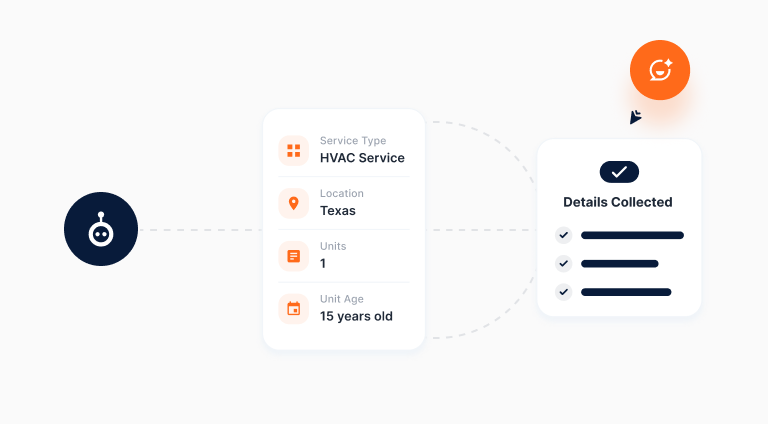 Job details are collected visual for speed-to-lead and booking automation