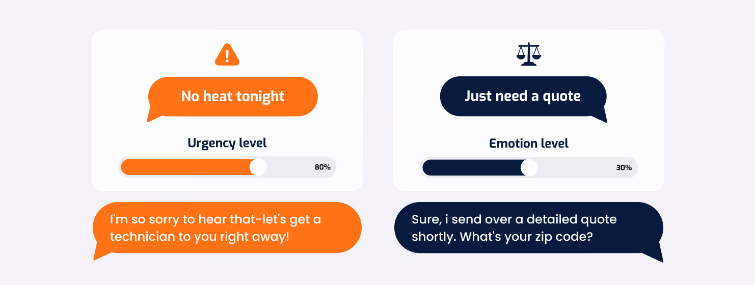 ScheduleBot AI voice empathy tuning visual