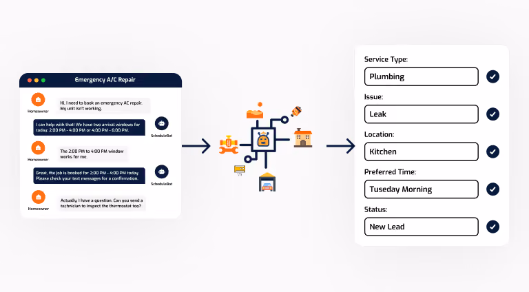 ScheduleBot AI chat turning customer answers into booking details