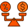 Margin leakage visual for home service marketing and operations