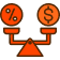 Margin leakage visual for home service marketing and operations