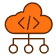 Lead source integration visual for ScheduleBot