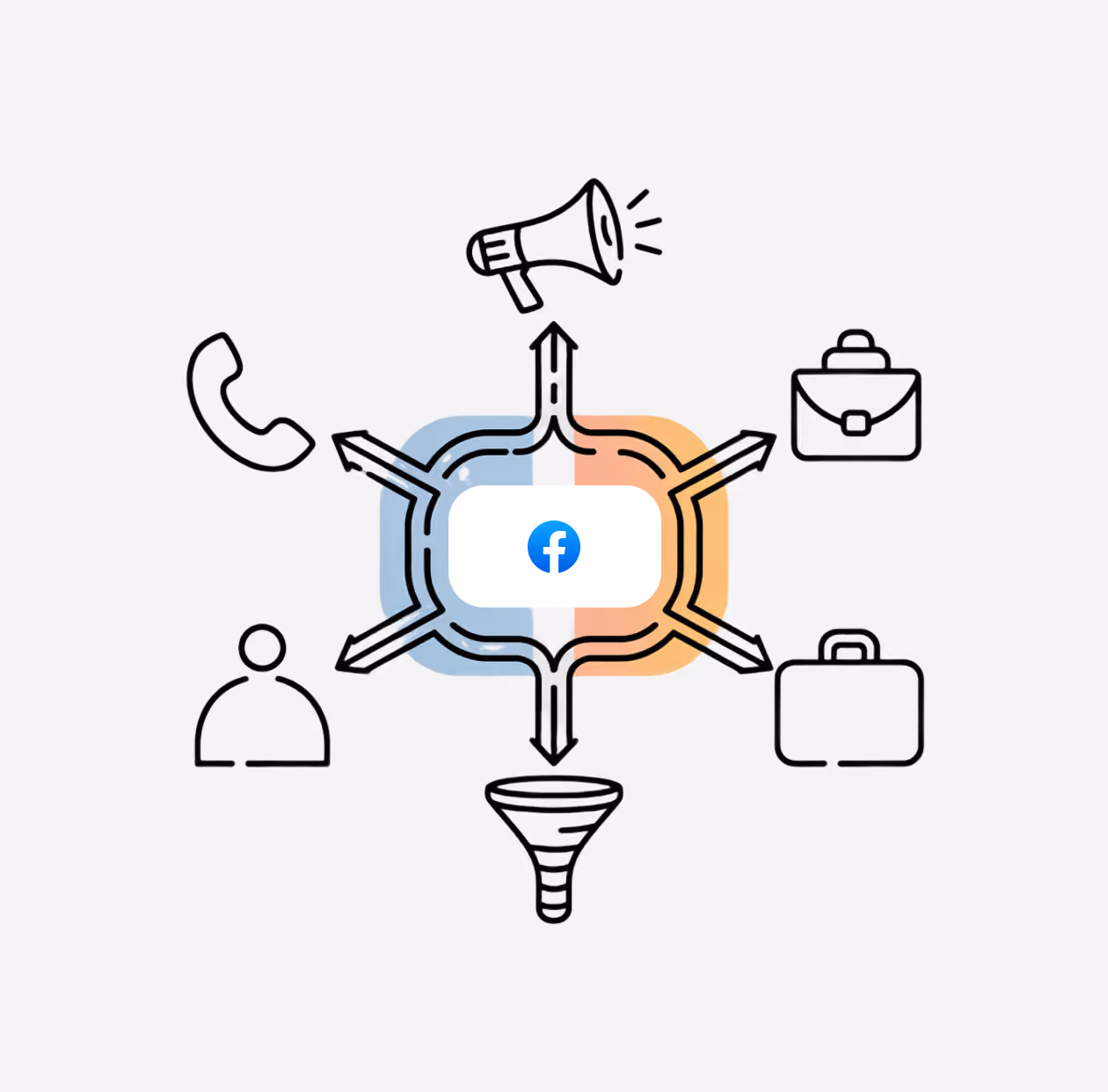 Facebook int