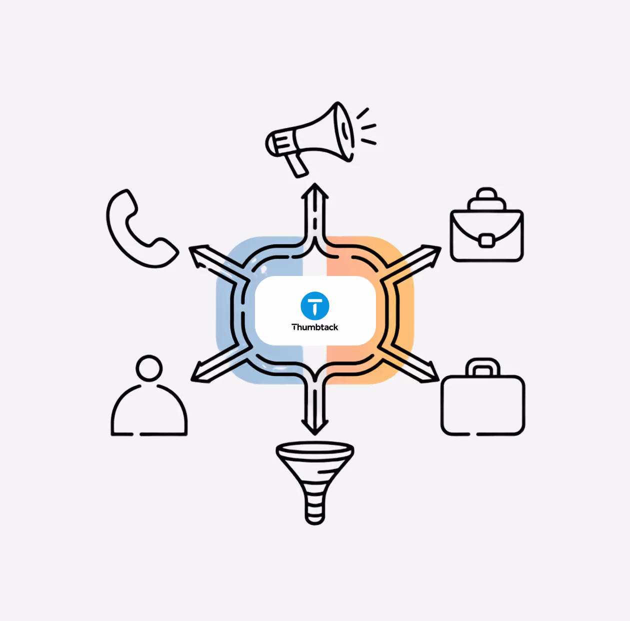 Thumbtack int