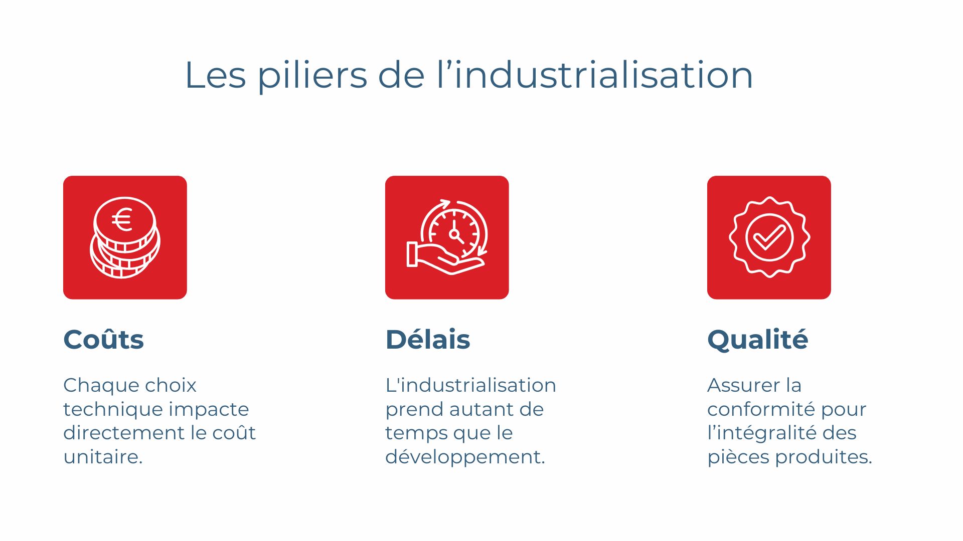 3 piliers de l'industrialisation