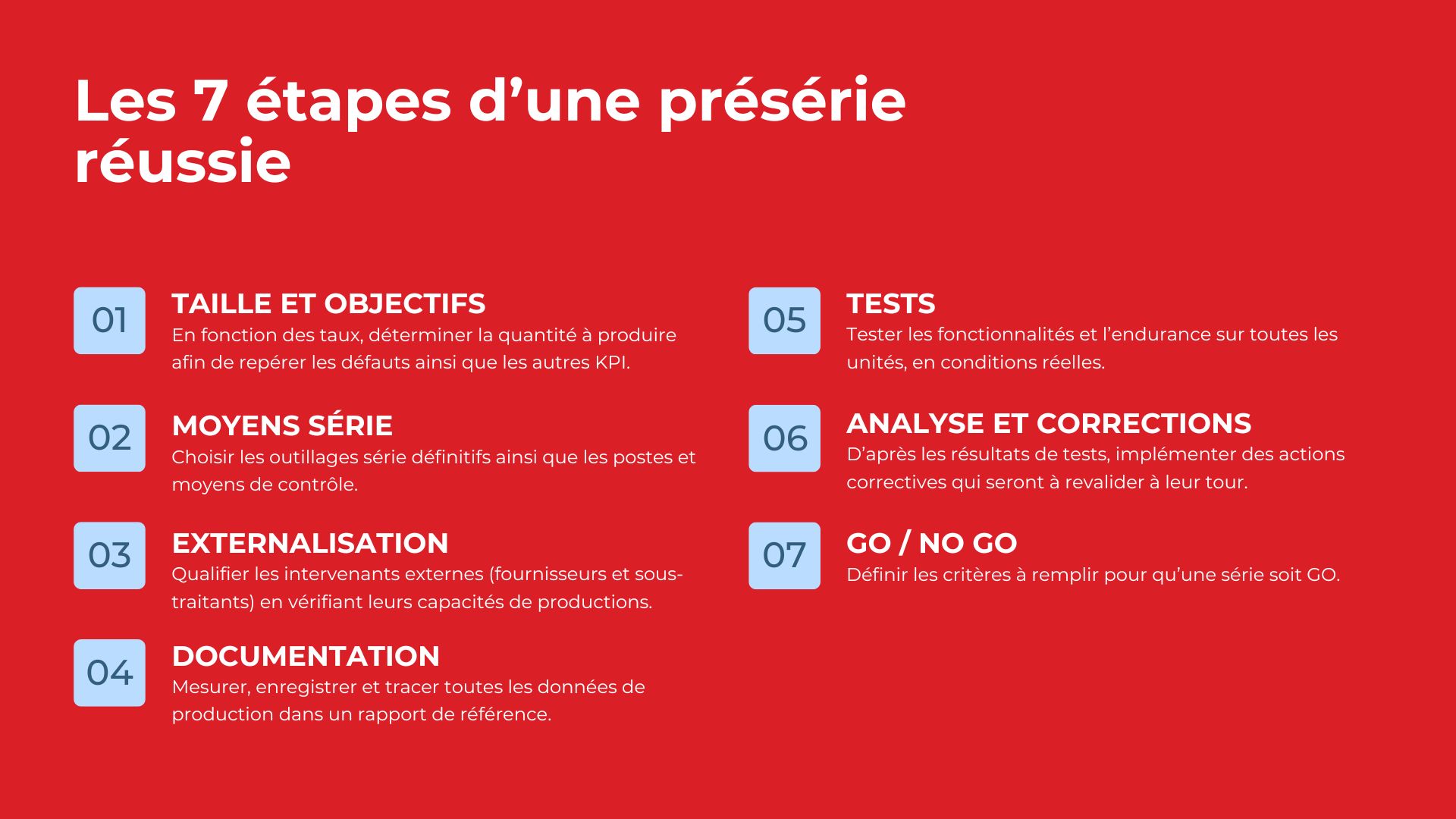 7 étapes d'une présérie réussie