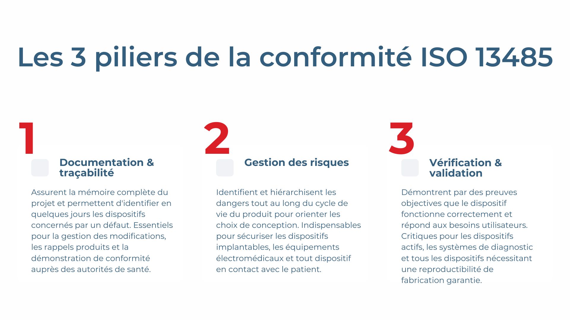 3 piliers de la conformité ISO 13485