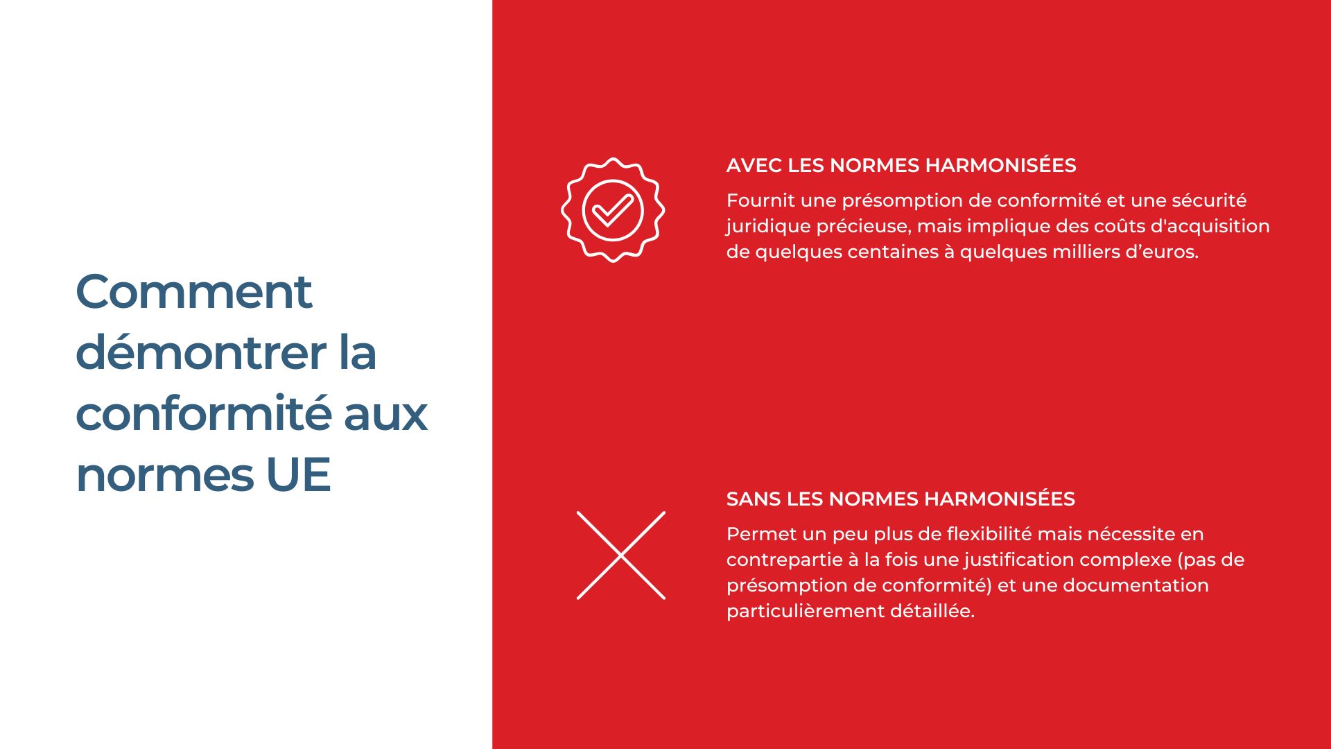 Comment démontrer la conformité aux normes UE
