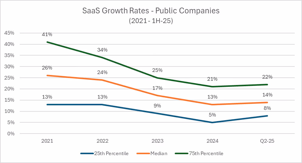 Article content