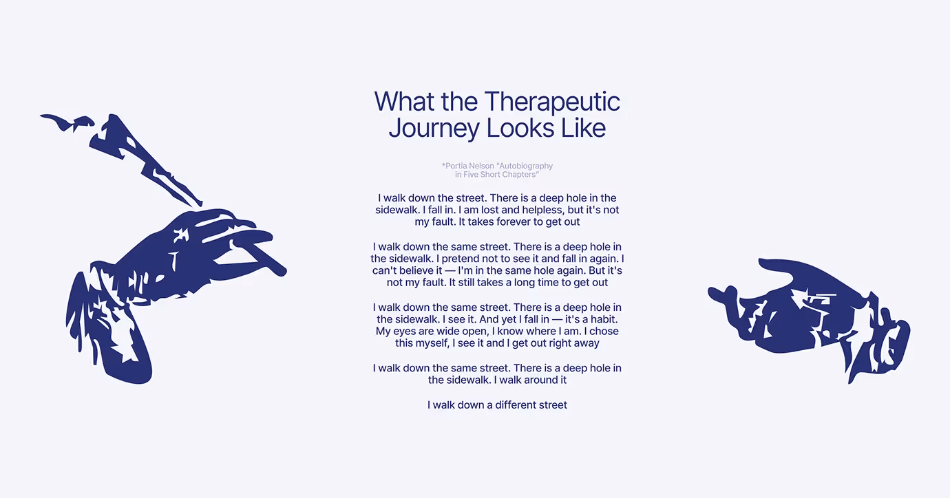 Iryna Burkun Kanta therapeutic journey poem section illustrating personal growth through metaphor